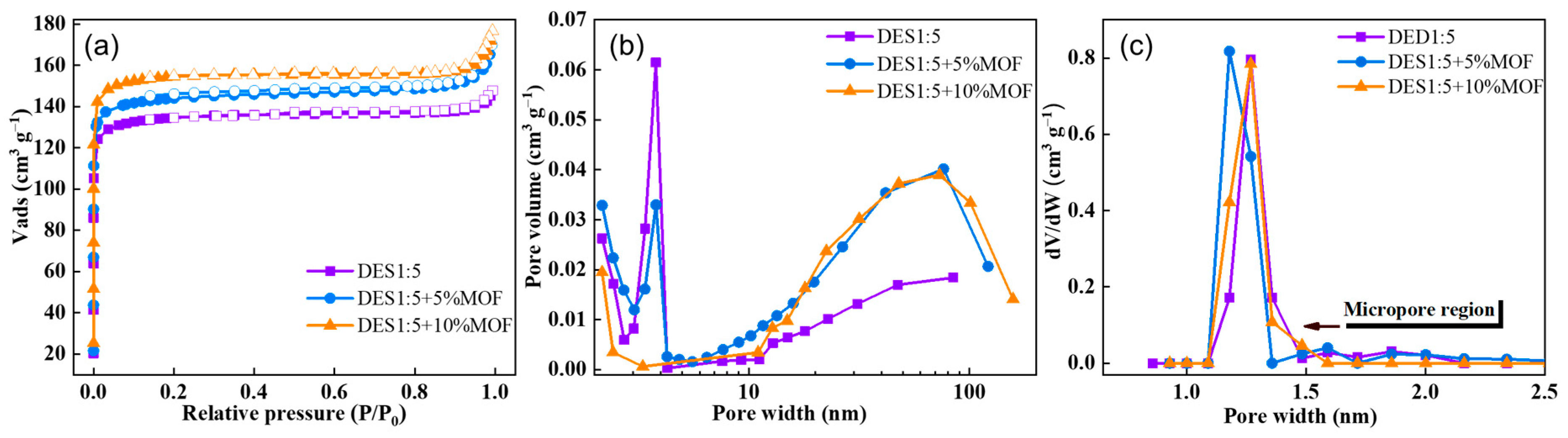 Polymers 15 01824 g004