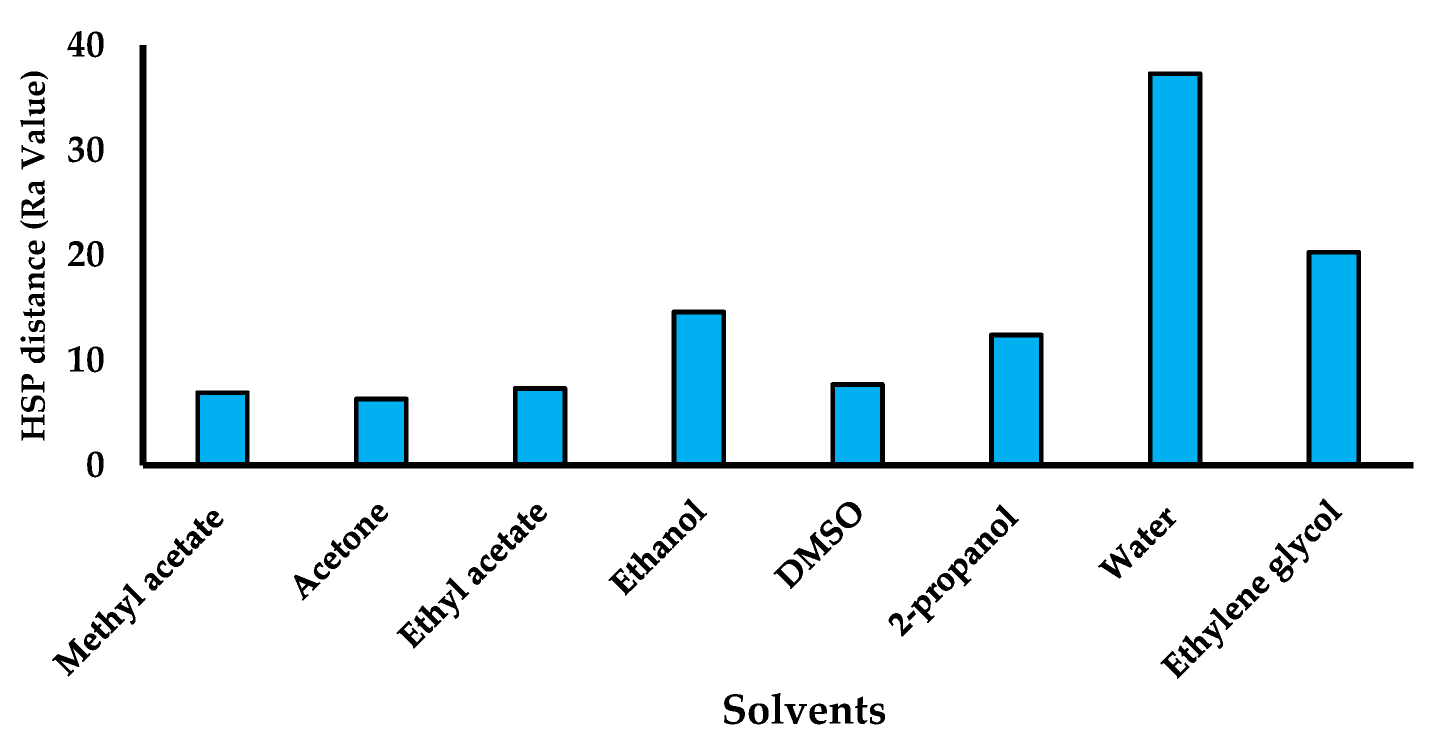 Polymers 15 01825 g001