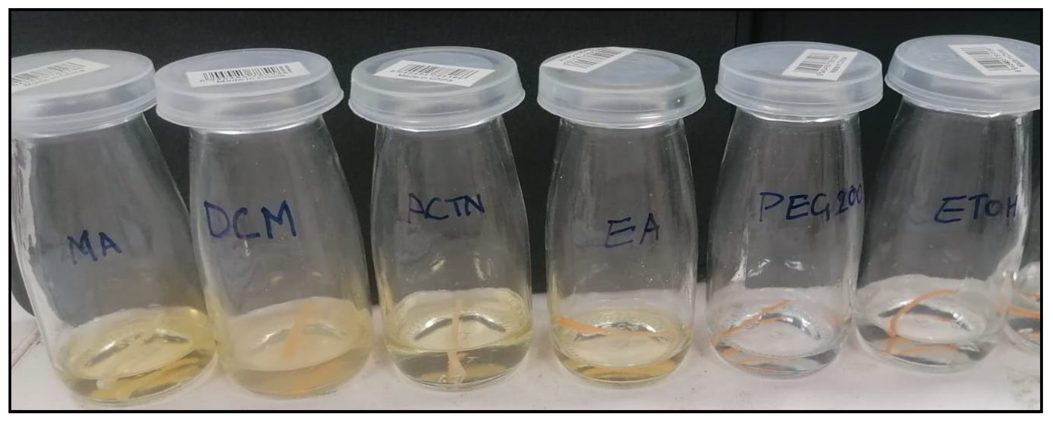 Polymers 15 01825 g002