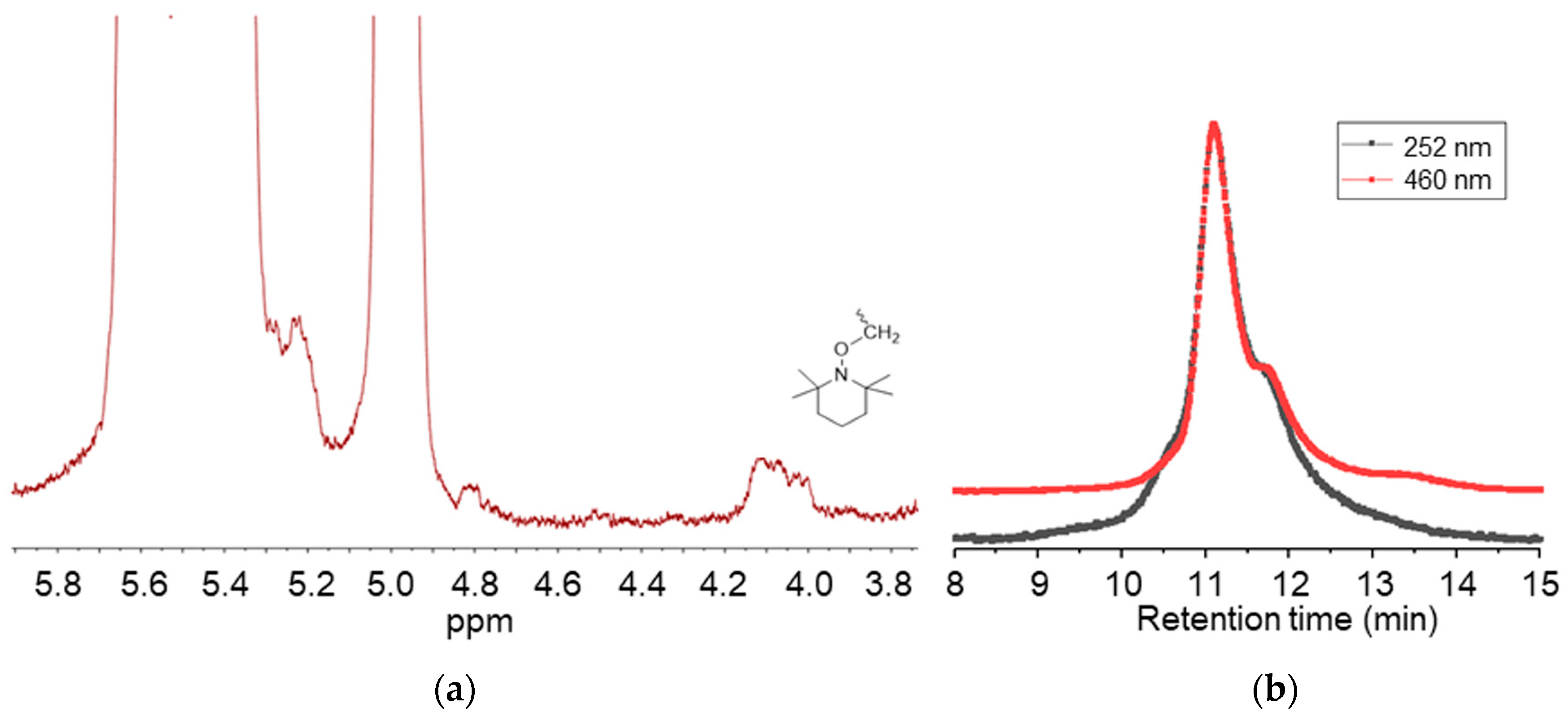 Polymers 15 01826 g002