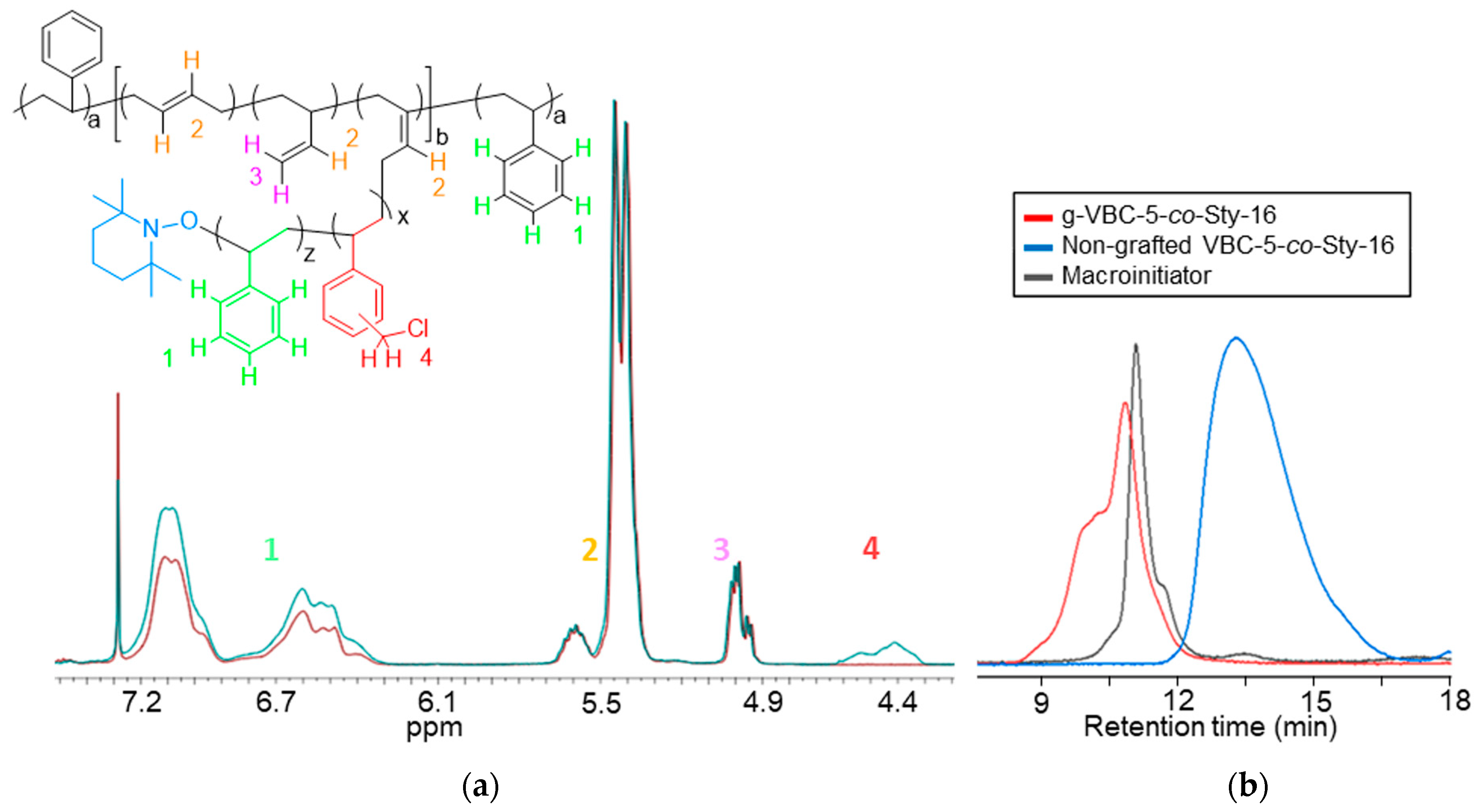 Polymers 15 01826 g003