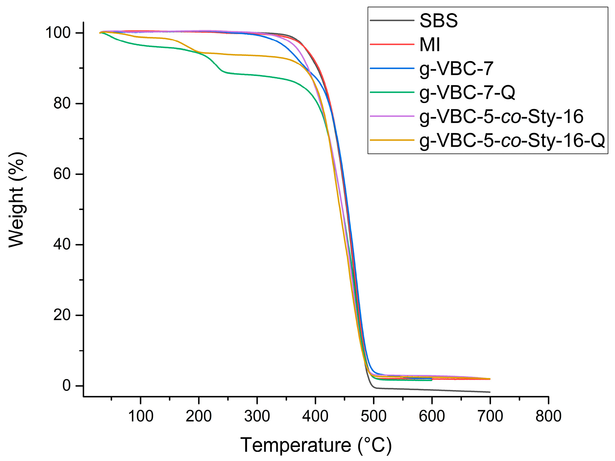 Polymers 15 01826 g006