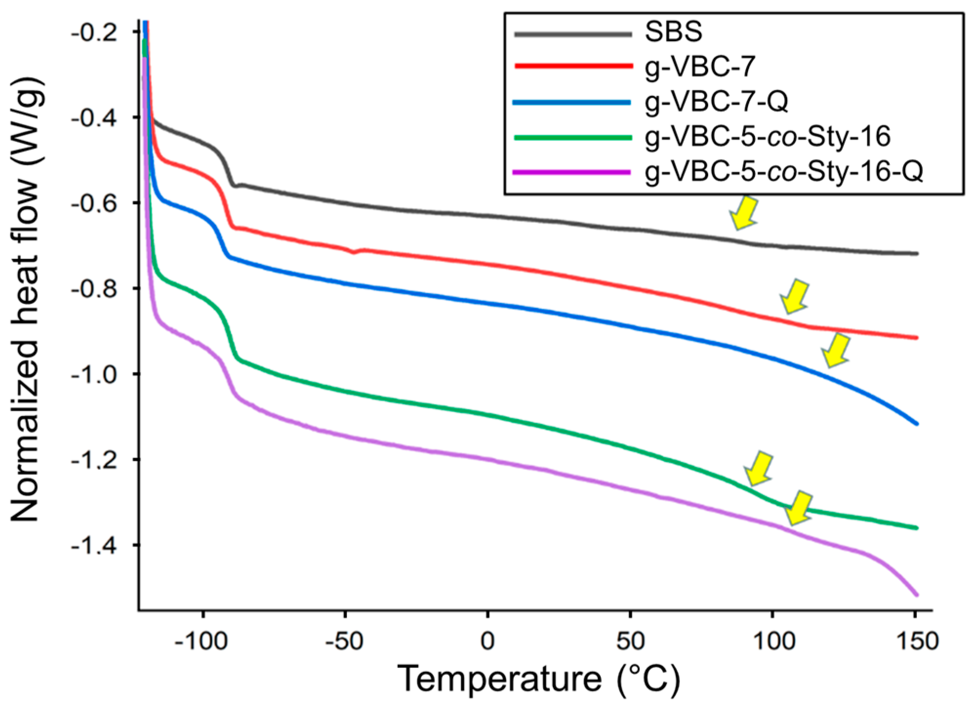 Polymers 15 01826 g007