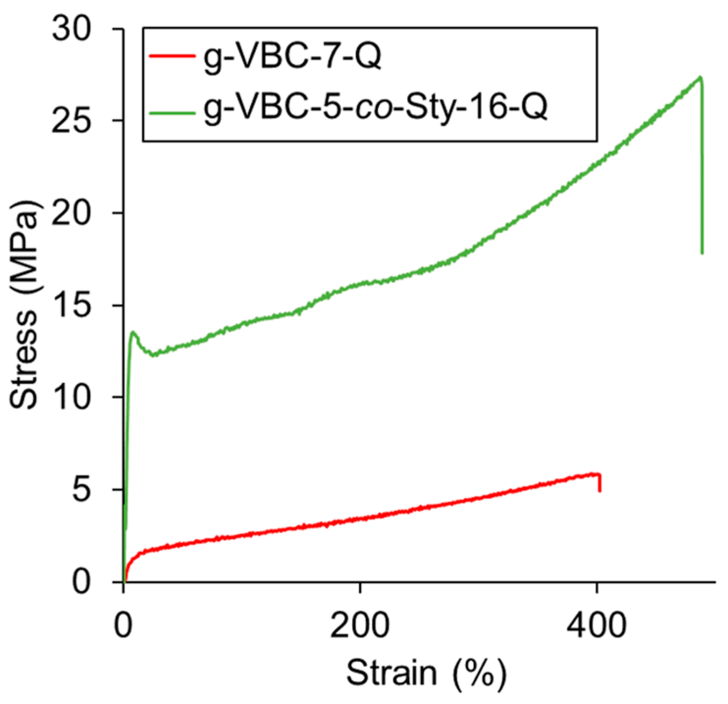 Polymers 15 01826 g008