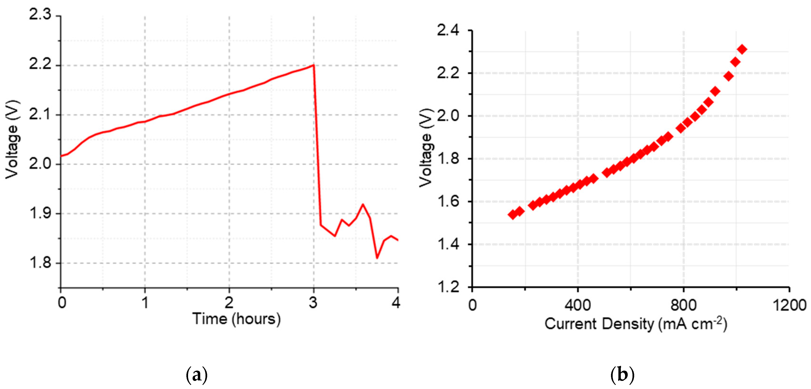 Polymers 15 01826 g009