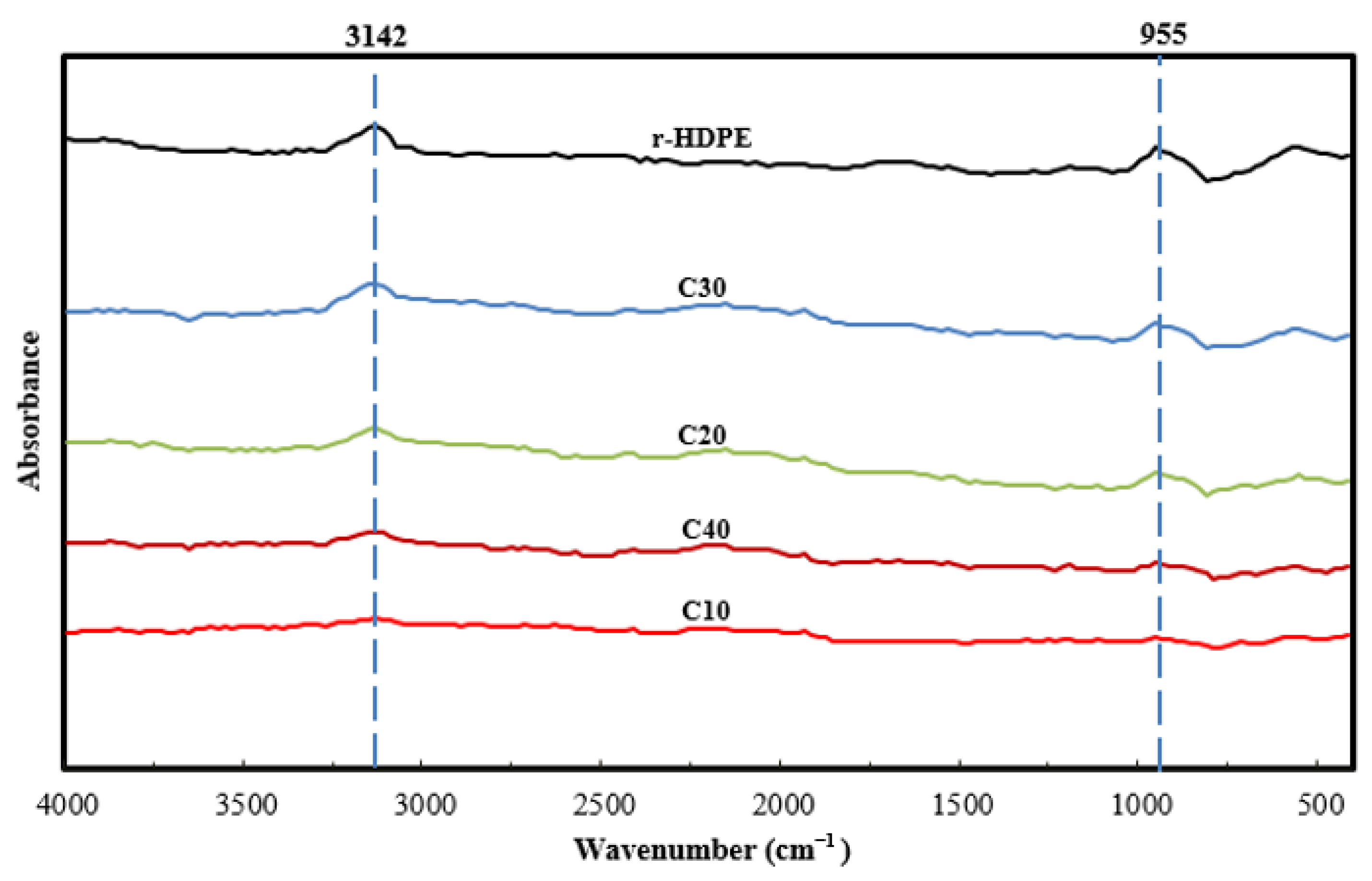 Polymers 15 01827 g001 Polymers 15 01827 g001