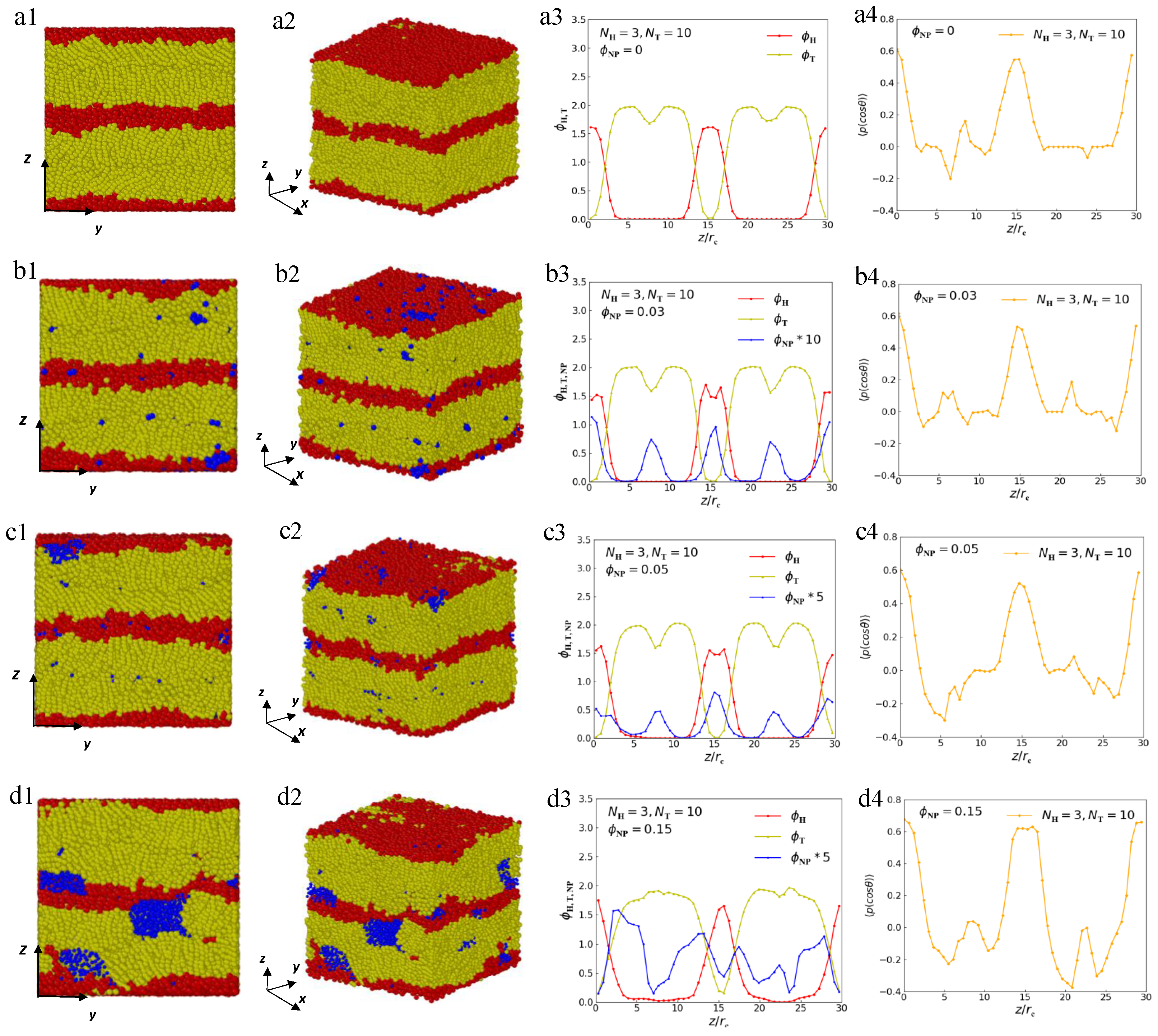 Polymers 15 01828 g003 Polymers 15 01828 g003