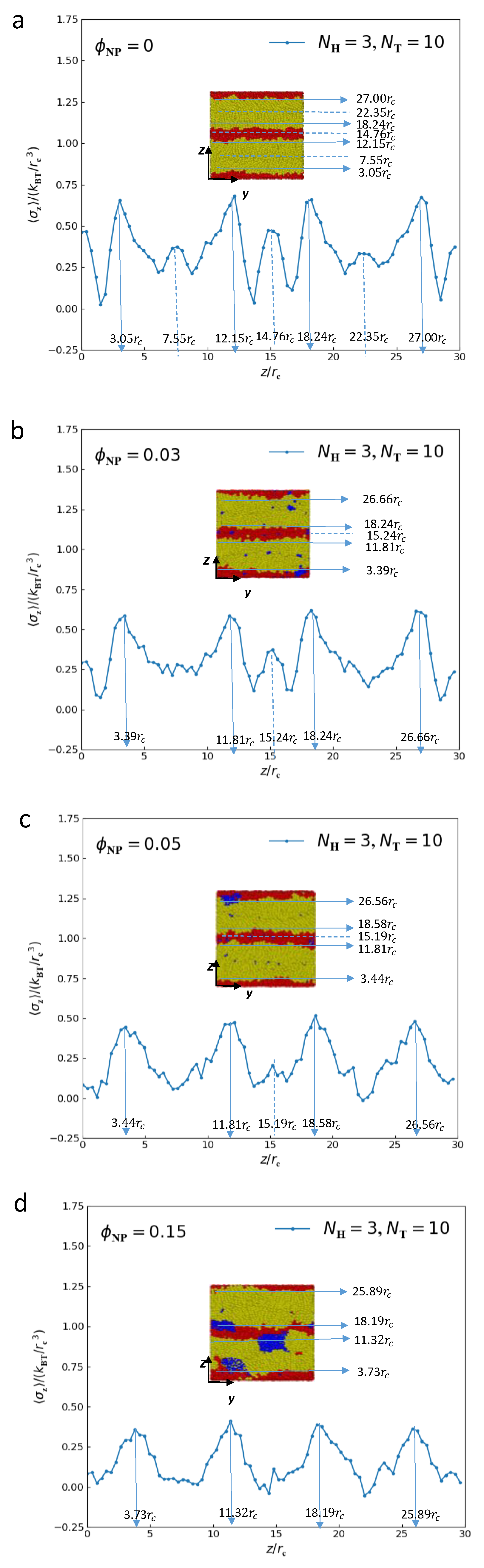Polymers 15 01828 g007 Polymers 15 01828 g007