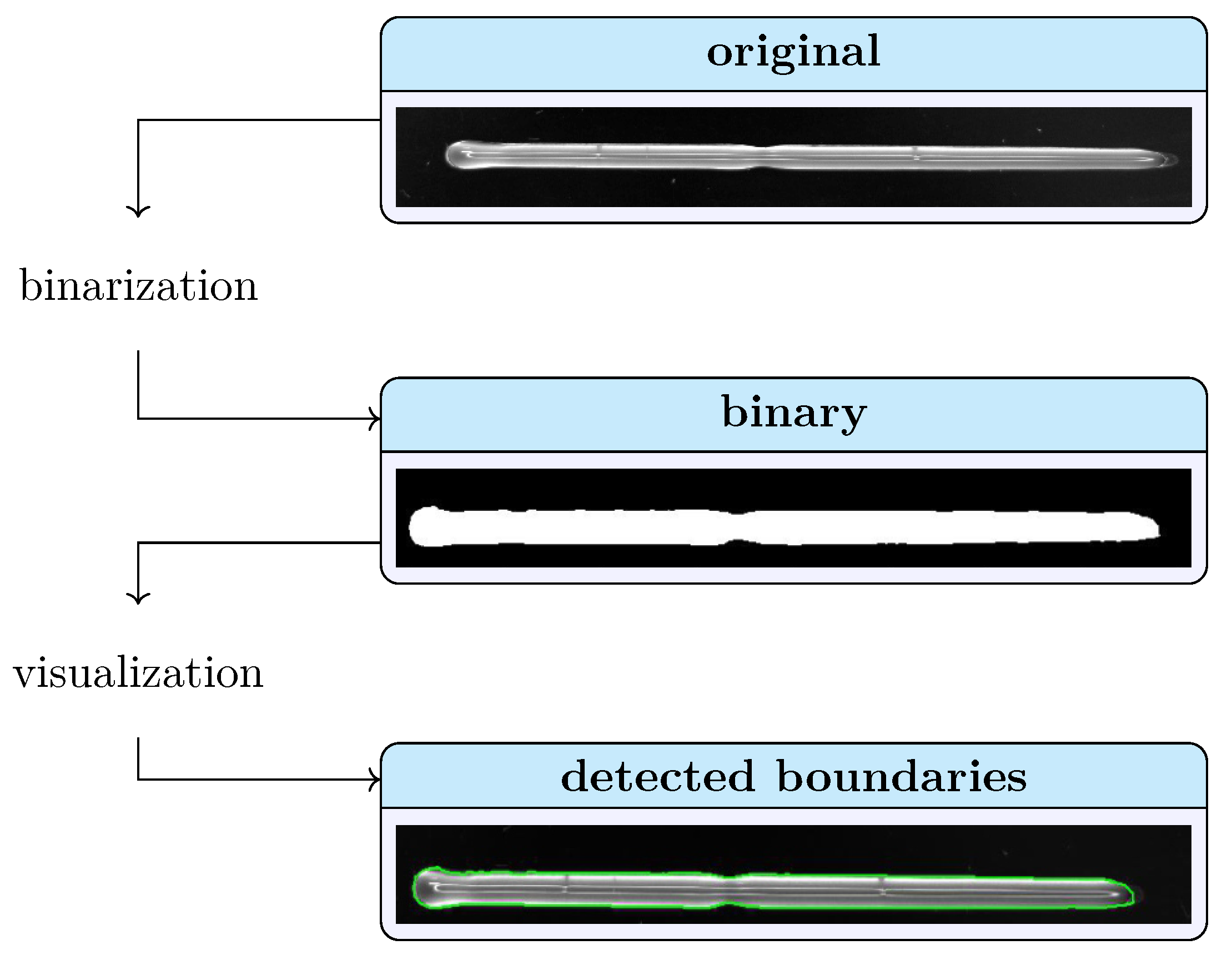 Polymers 15 01829 g001