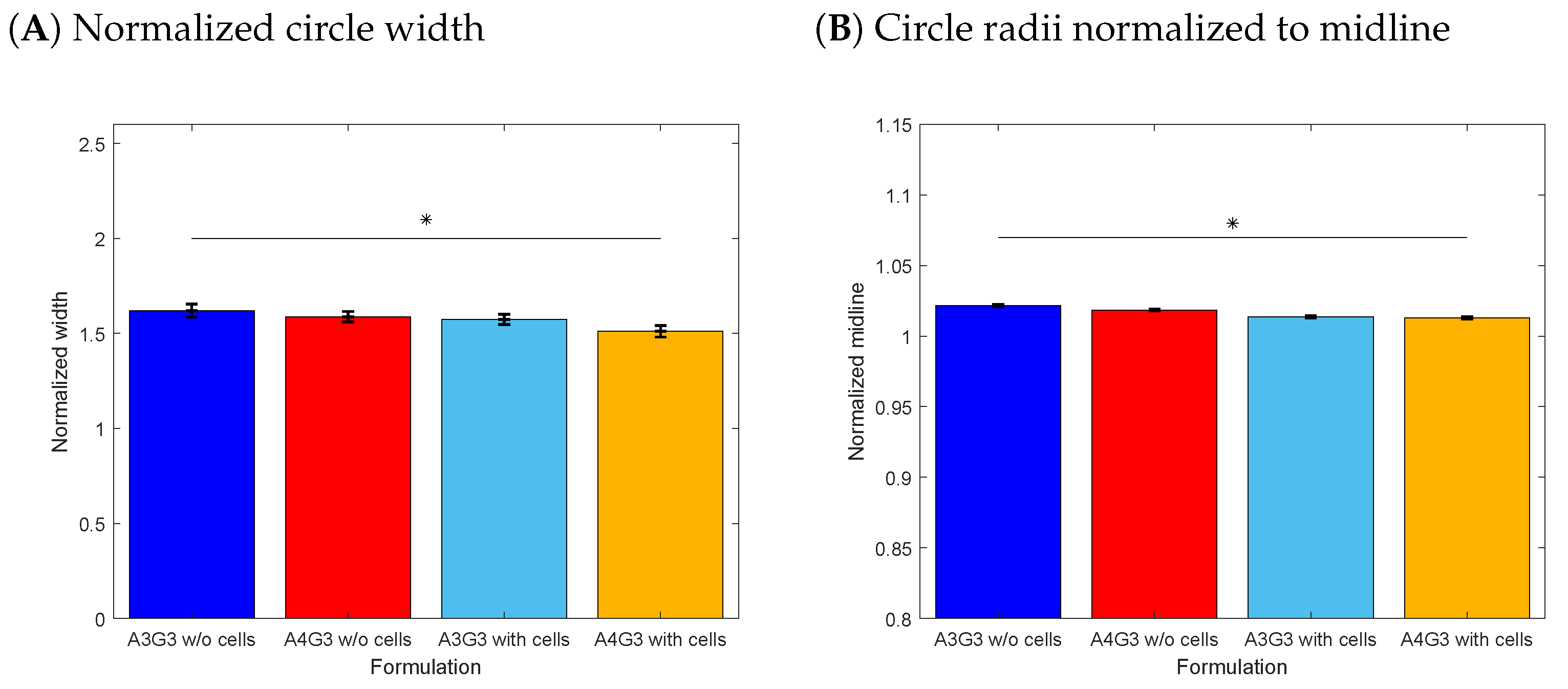 Polymers 15 01829 g006