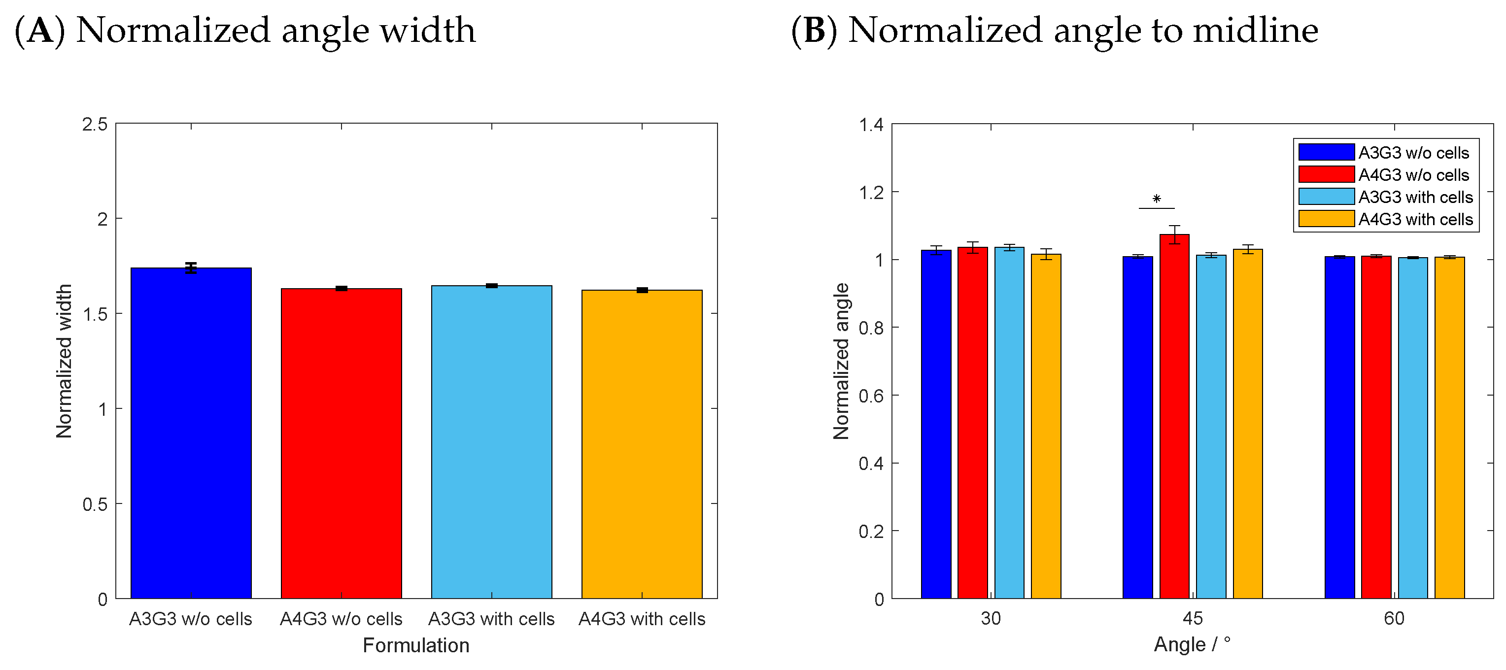Polymers 15 01829 g007