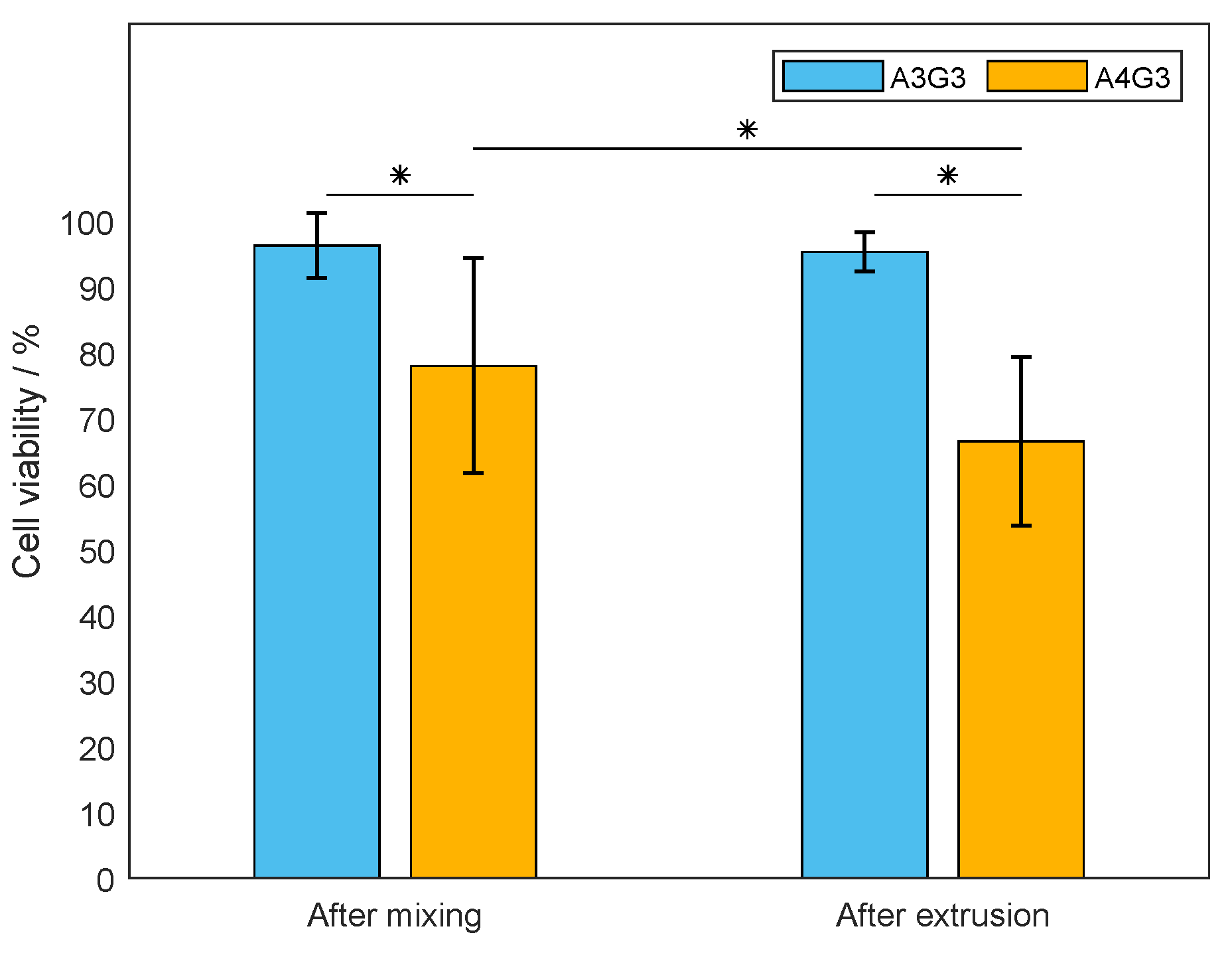 Polymers 15 01829 g008