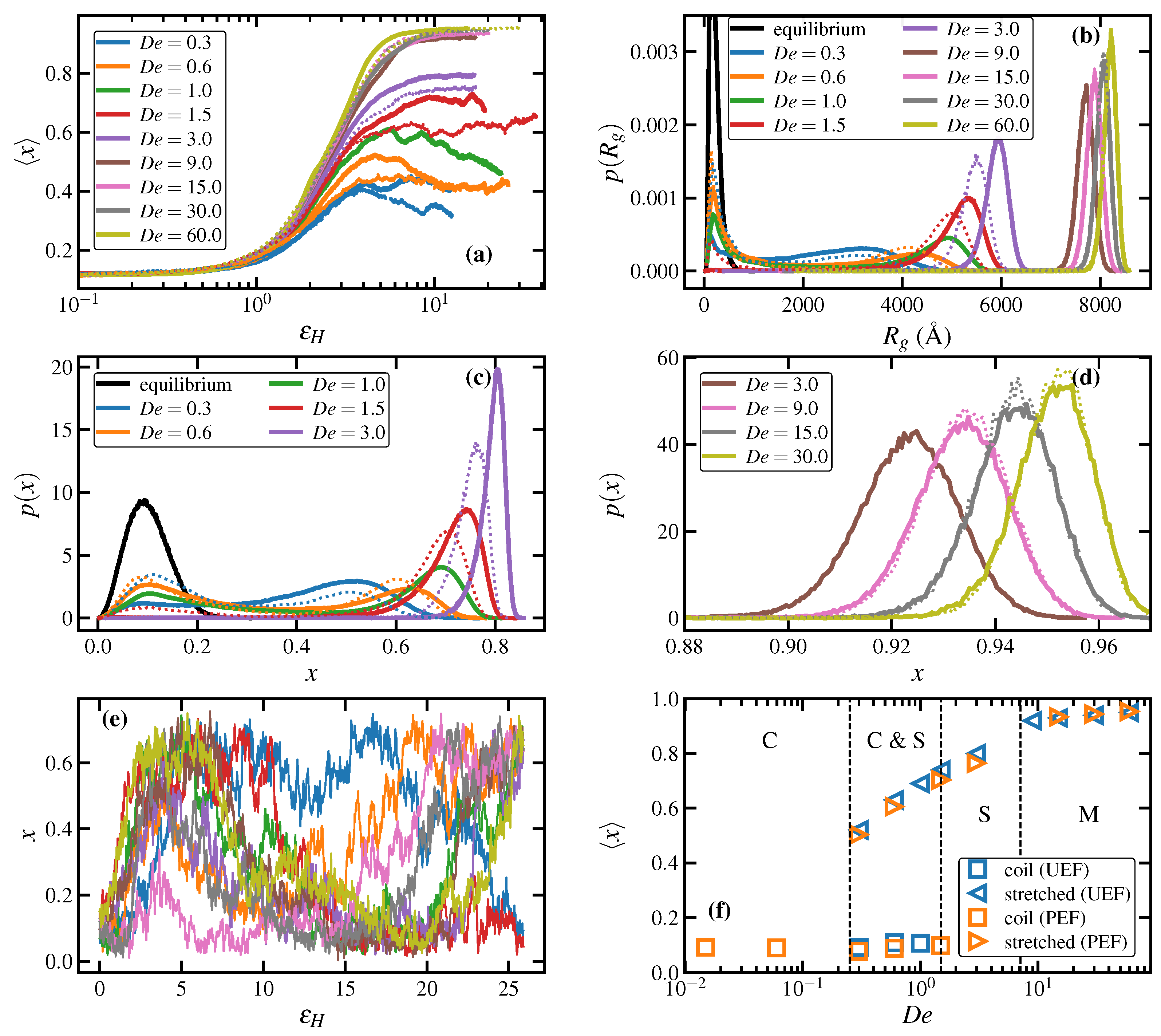 Polymers 15 01831 g001