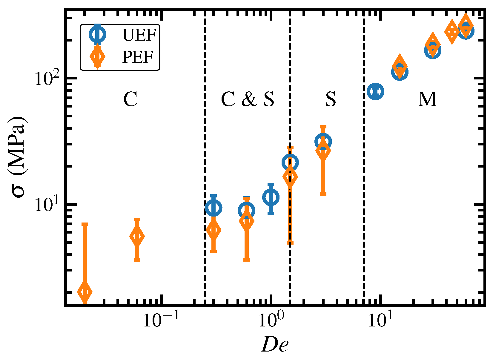 Polymers 15 01831 g007