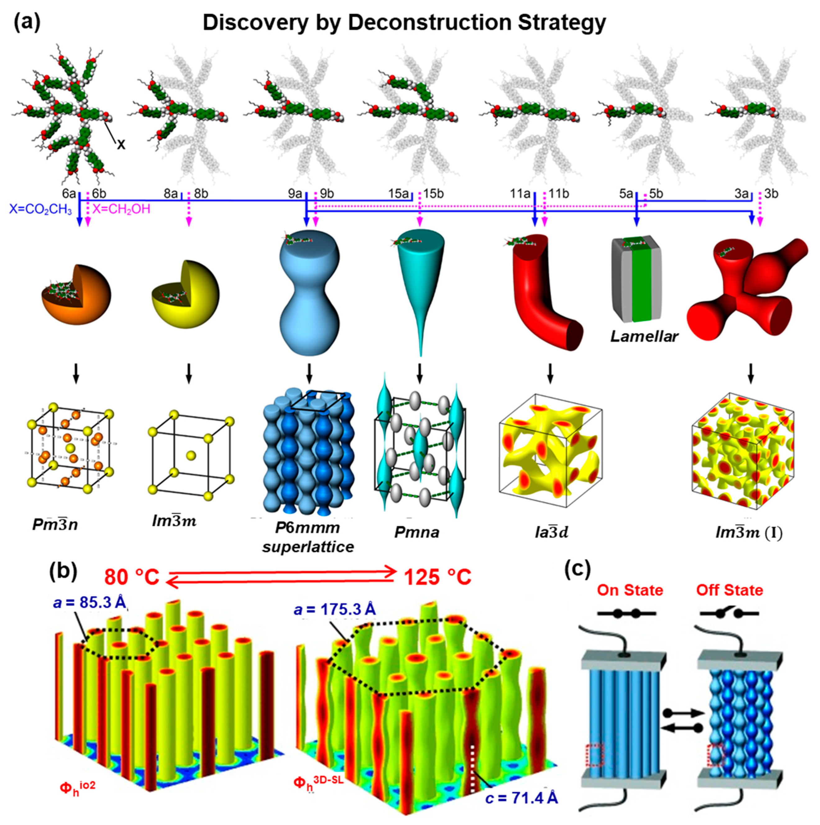 Polymers 15 01832 g004 Polymers 15 01832 g004