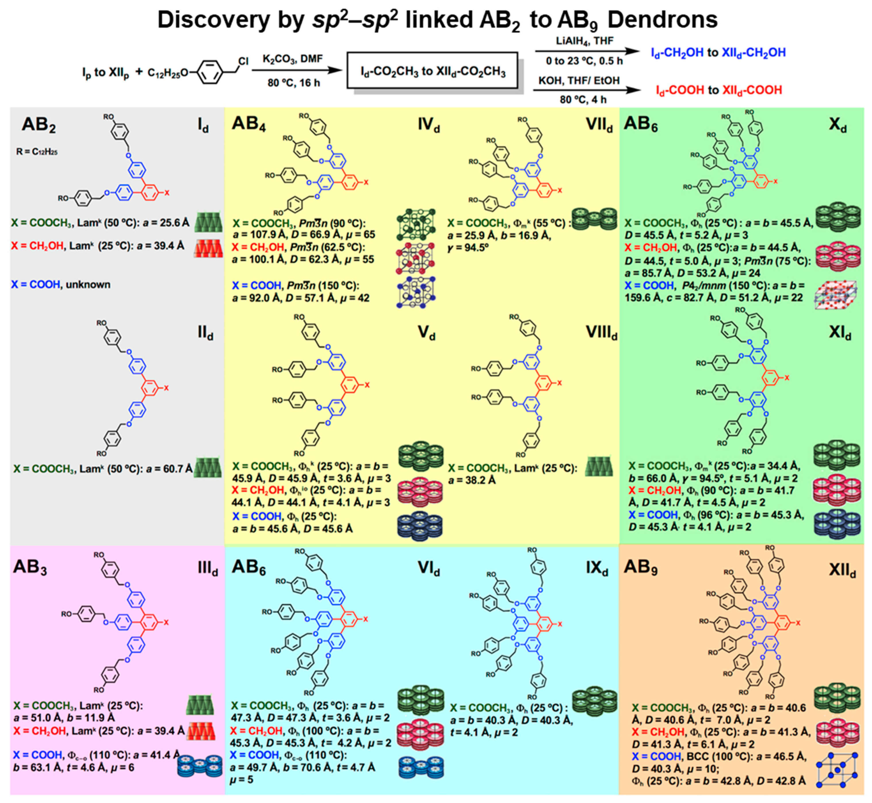 Polymers 15 01832 g005 Polymers 15 01832 g005