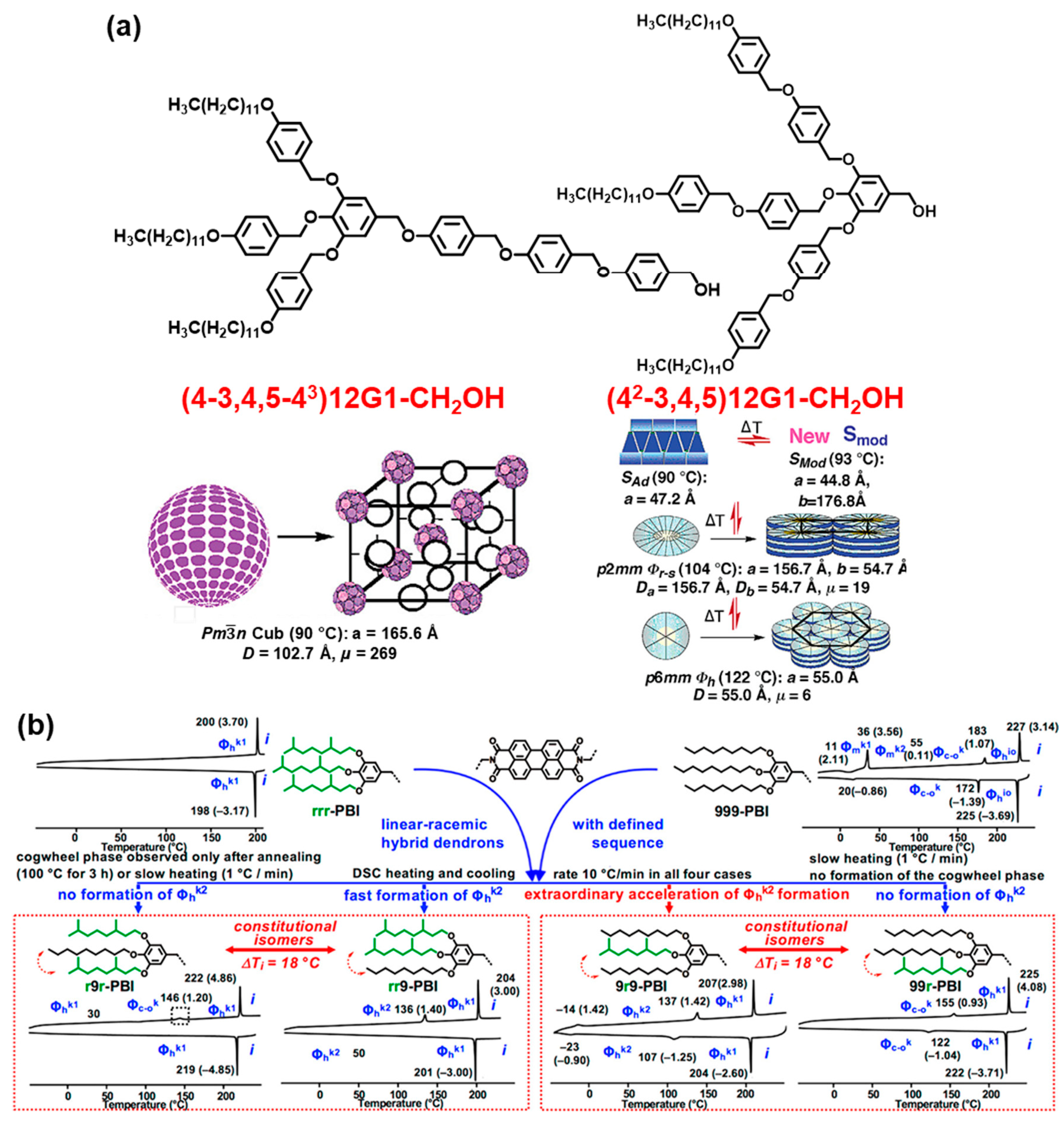 Polymers 15 01832 g008 Polymers 15 01832 g008