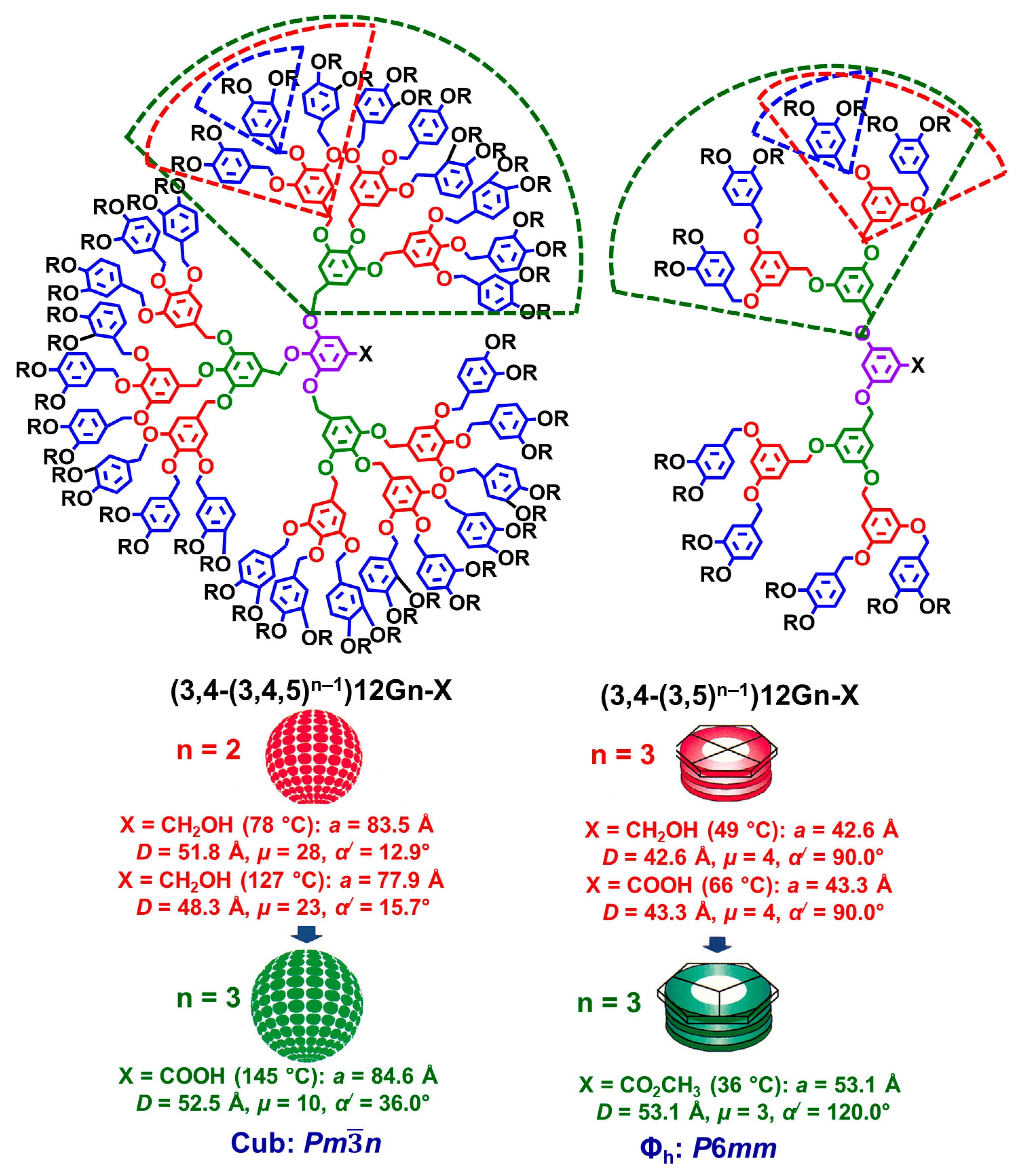 Polymers 15 01832 g009 Polymers 15 01832 g009