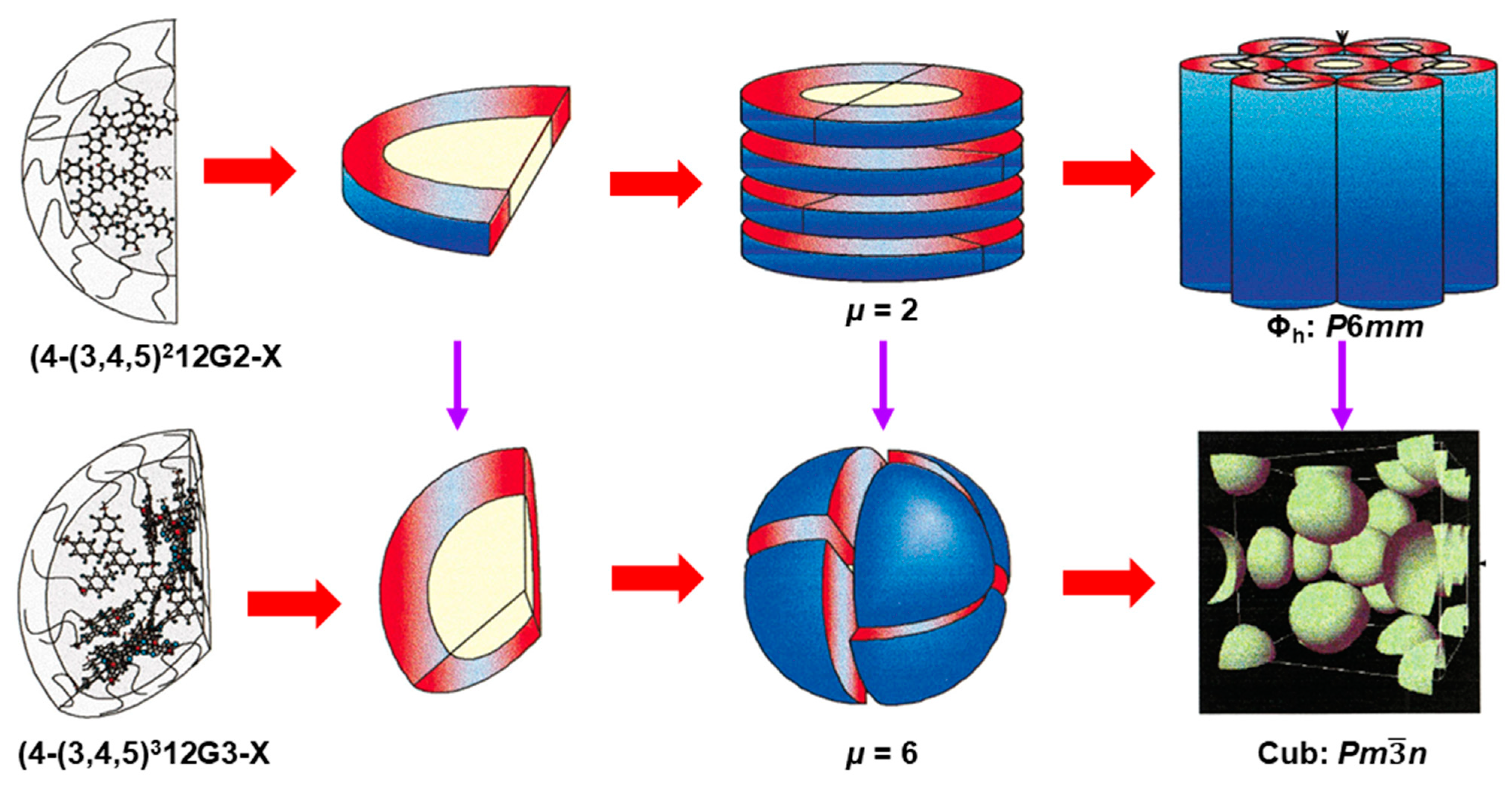 Polymers 15 01832 g011 Polymers 15 01832 g011