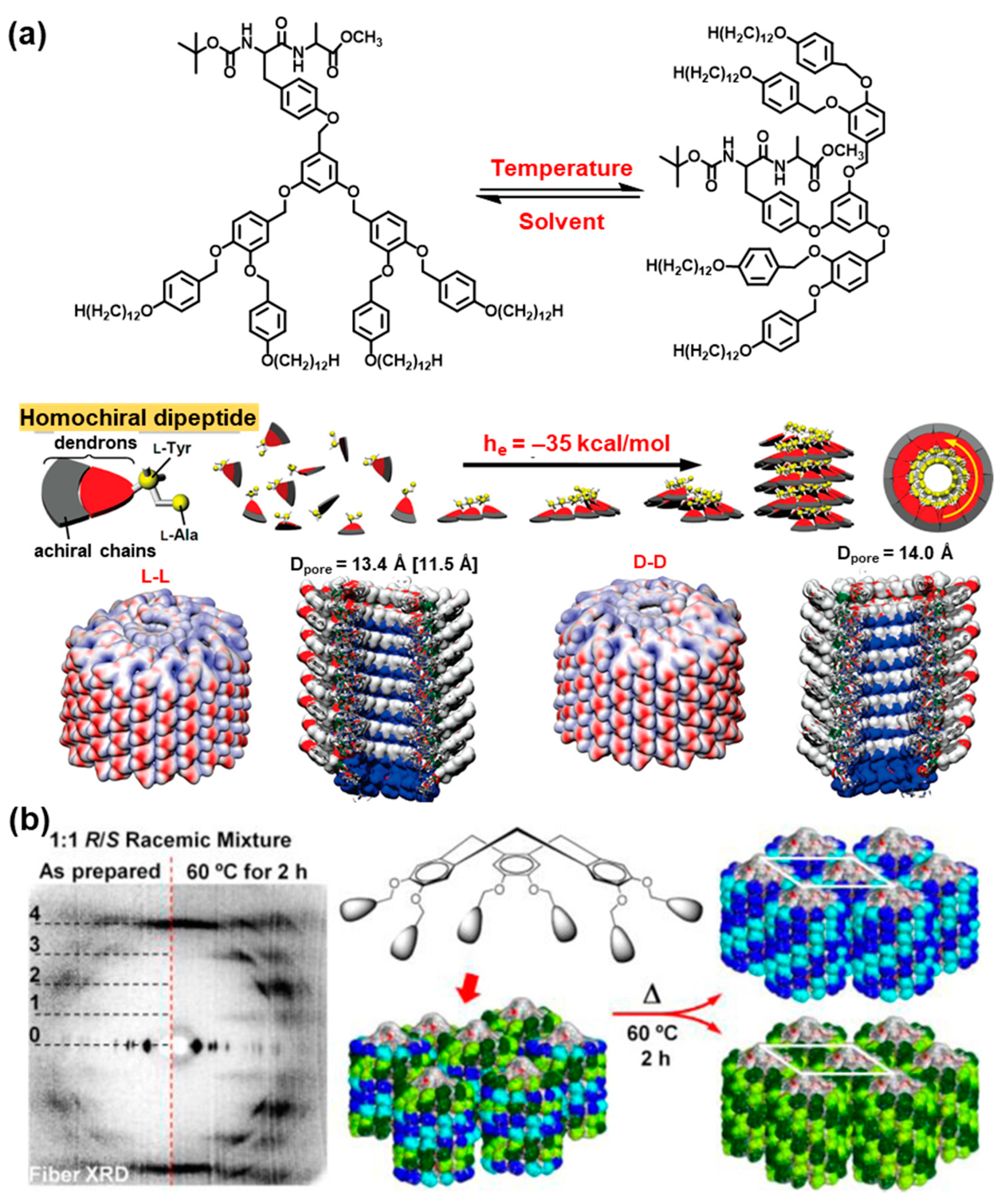 Polymers 15 01832 g013 Polymers 15 01832 g013
