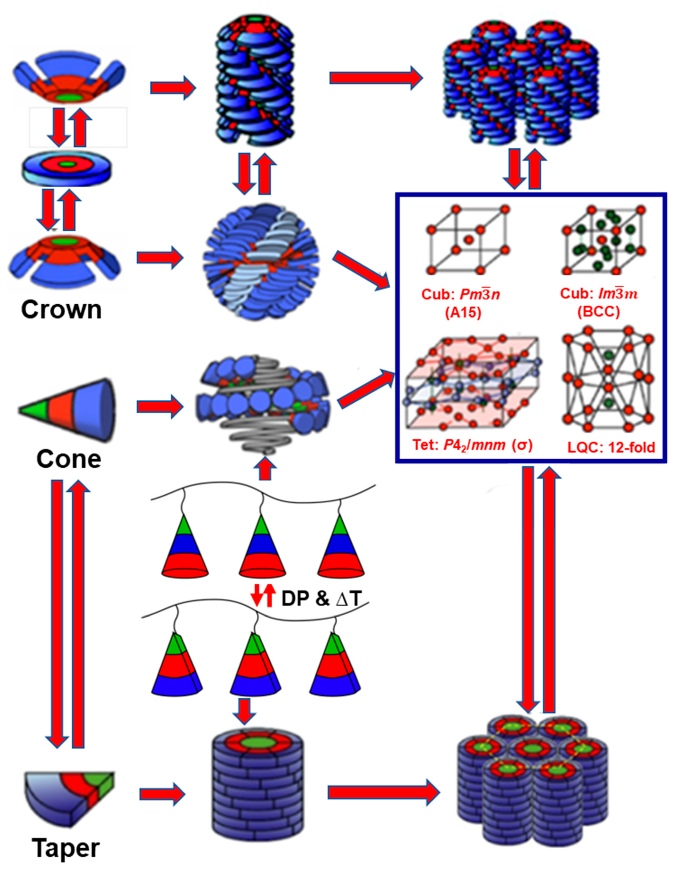 Polymers 15 01832 g015 Polymers 15 01832 g015