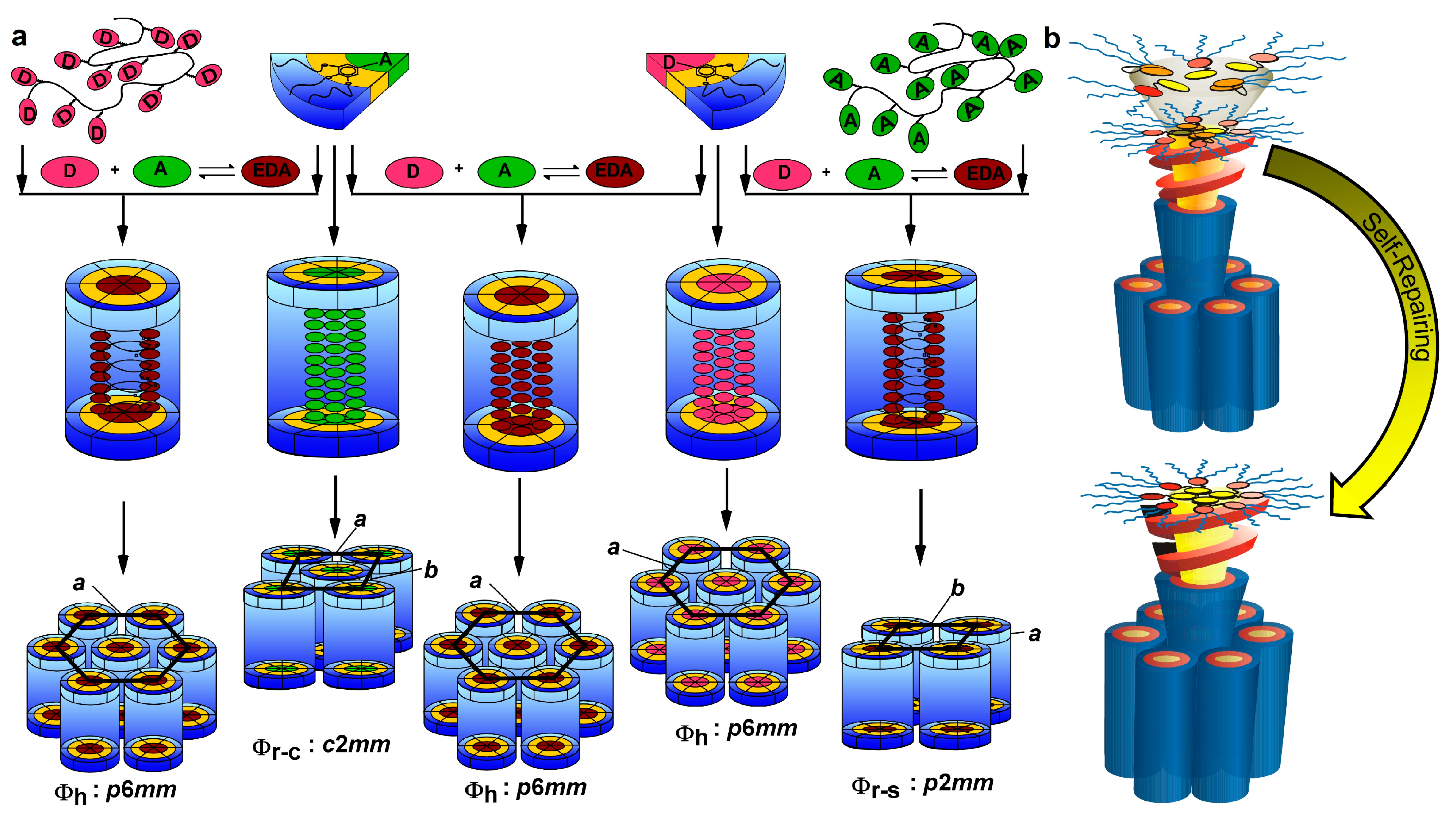 Polymers 15 01832 g018 Polymers 15 01832 g018