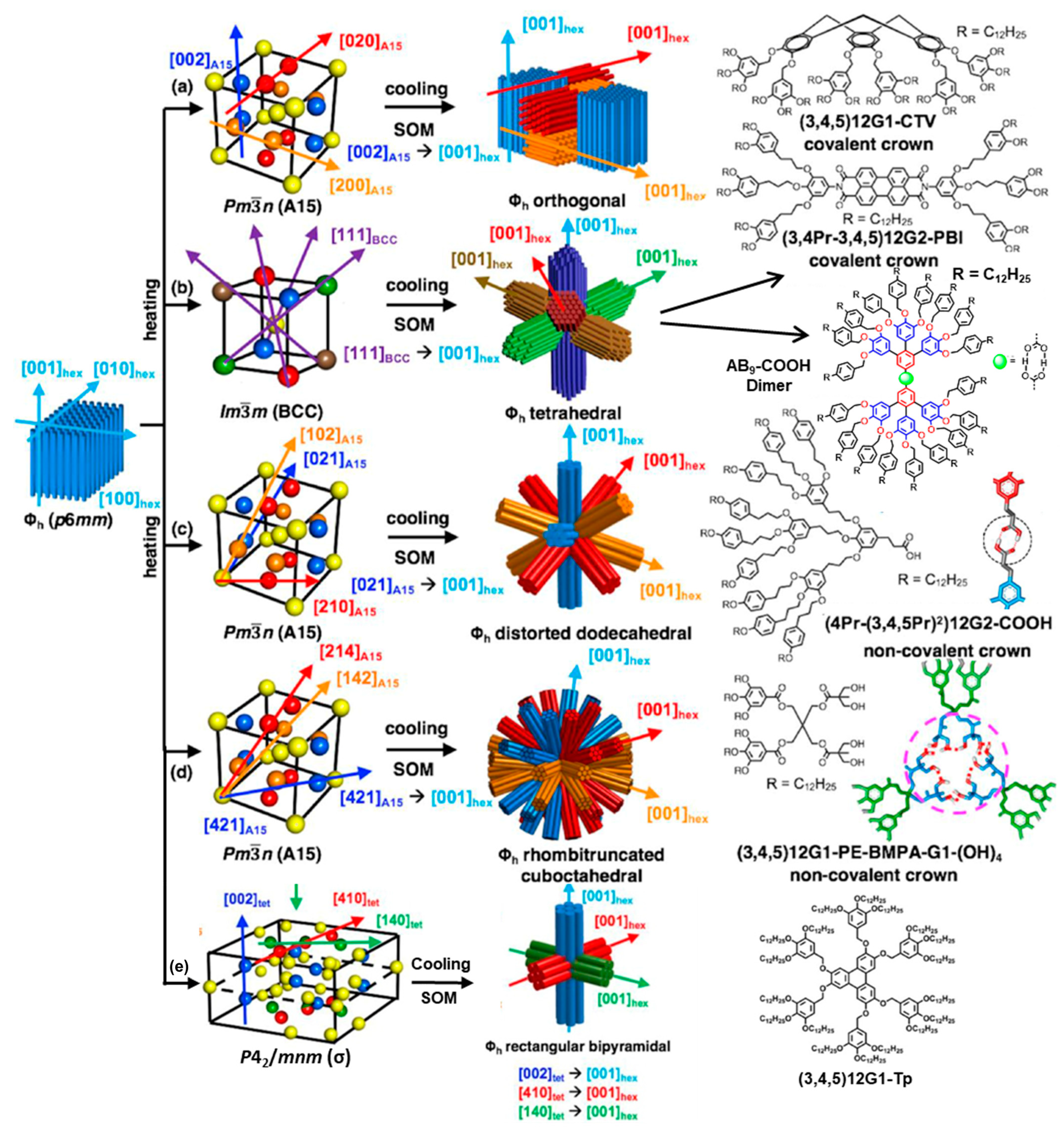 Polymers 15 01832 g027 Polymers 15 01832 g027