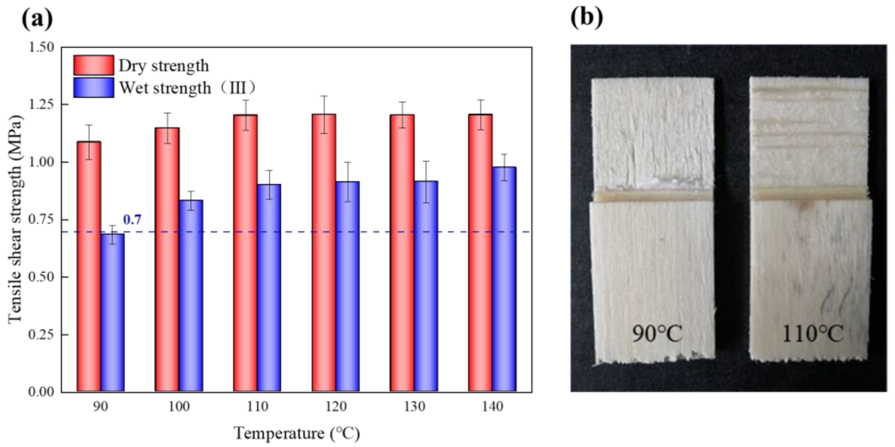 Polymers 15 01834 g003 Polymers 15 01834 g003