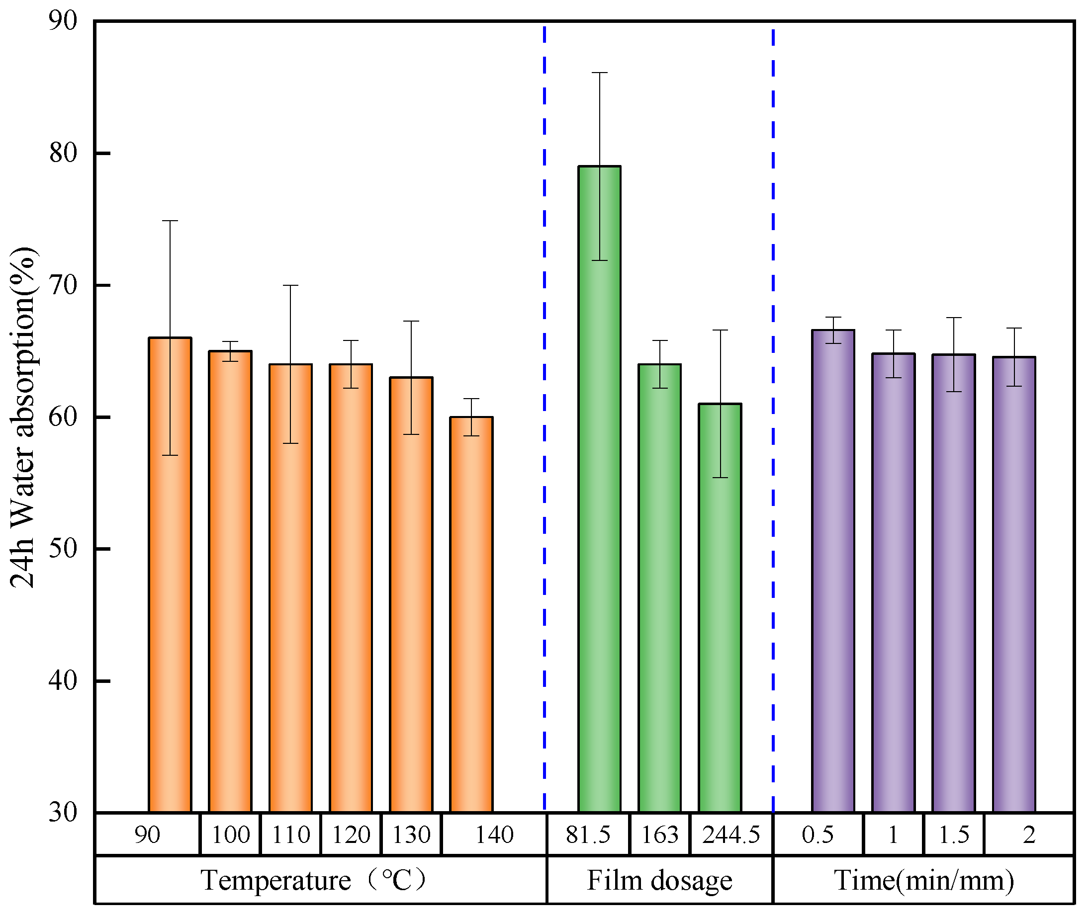 Polymers 15 01834 g006 Polymers 15 01834 g006