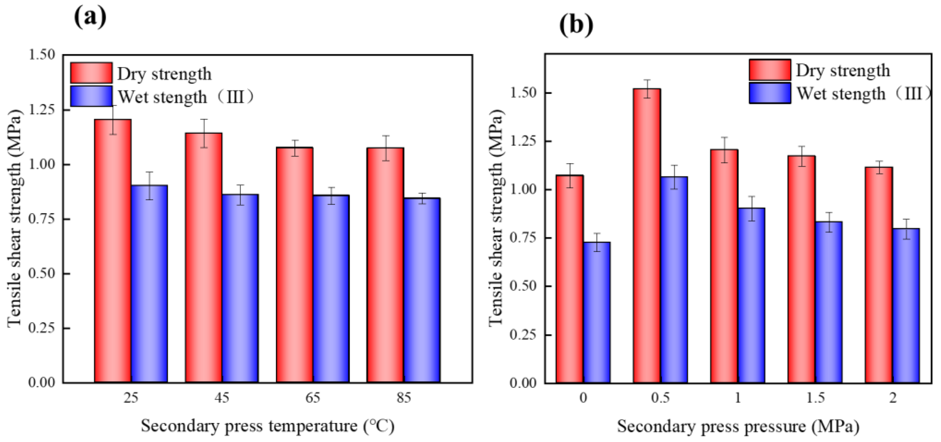 Polymers 15 01834 g010 Polymers 15 01834 g010