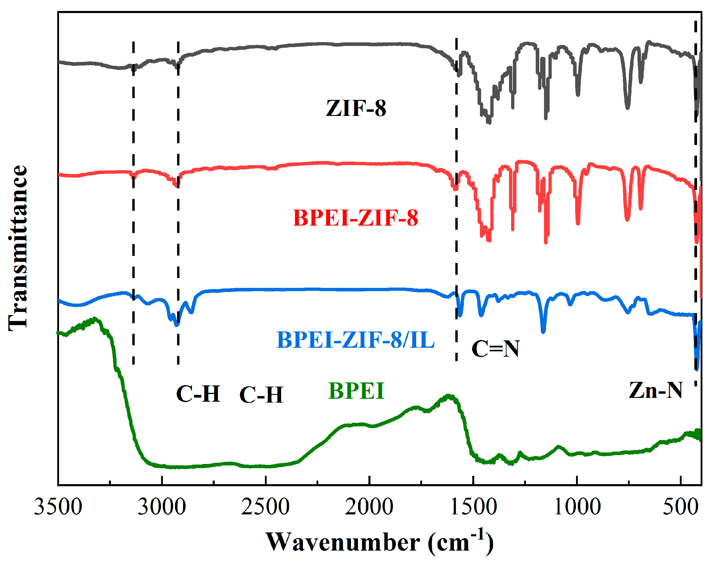Polymers 15 01837 g002 Polymers 15 01837 g002