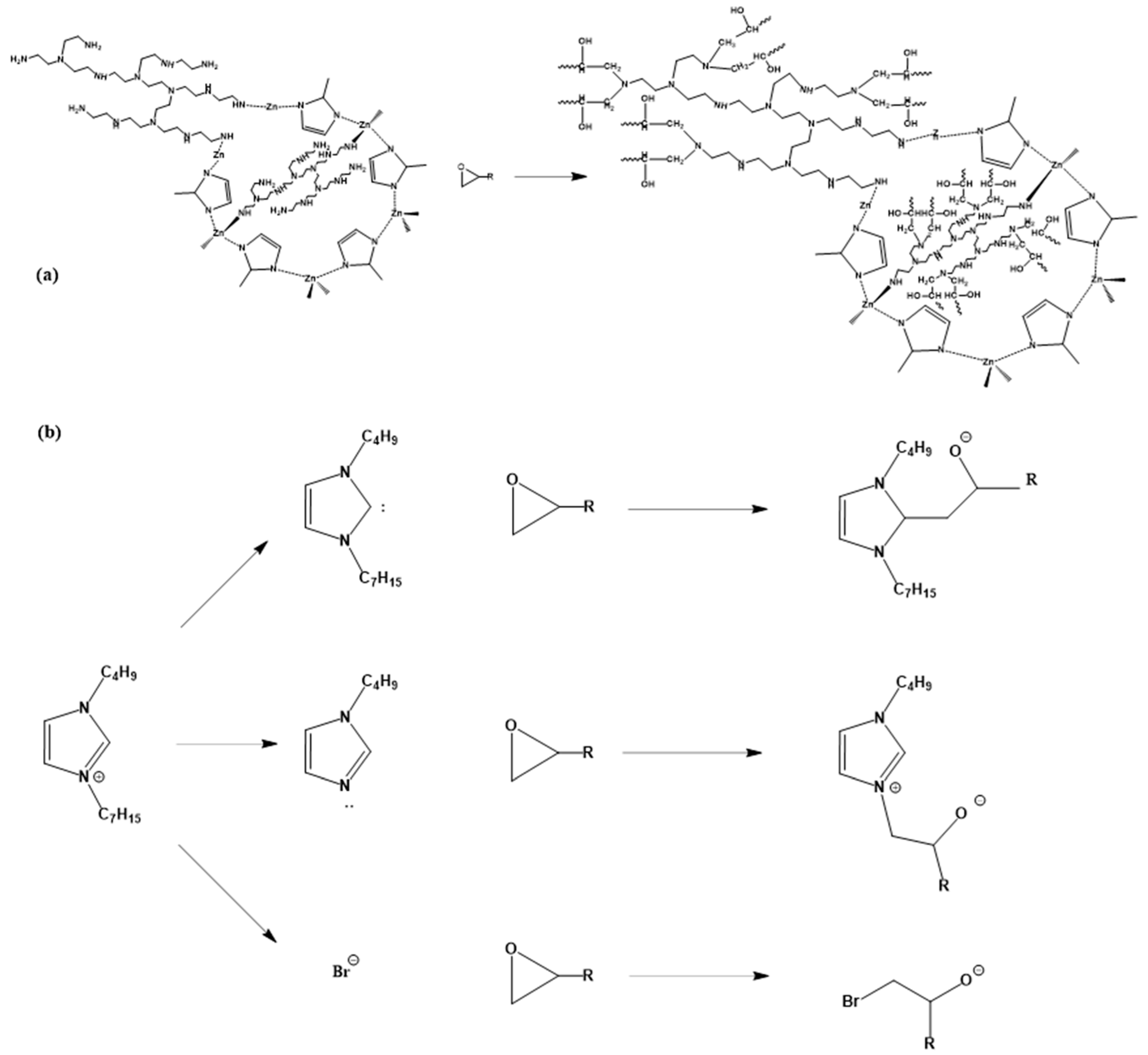 Polymers 15 01837 g007 Polymers 15 01837 g007