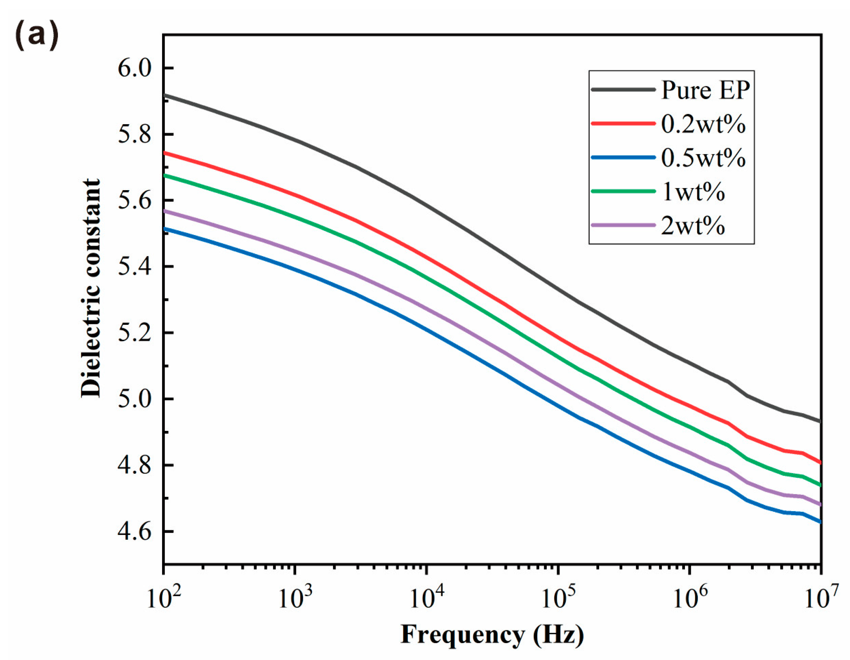 Polymers 15 01837 g010a Polymers 15 01837 g010a