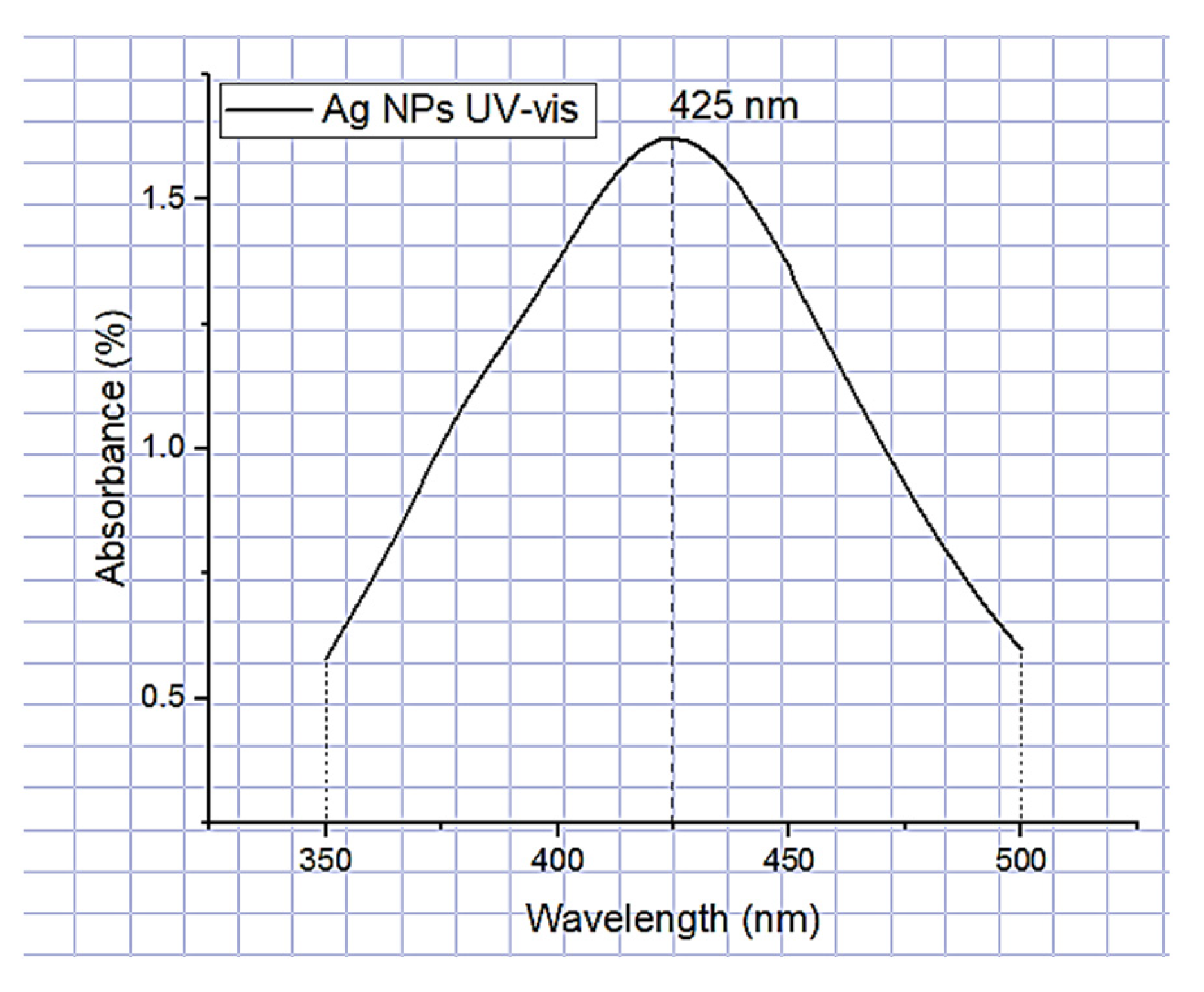 Polymers 15 01838 g001 Polymers 15 01838 g001