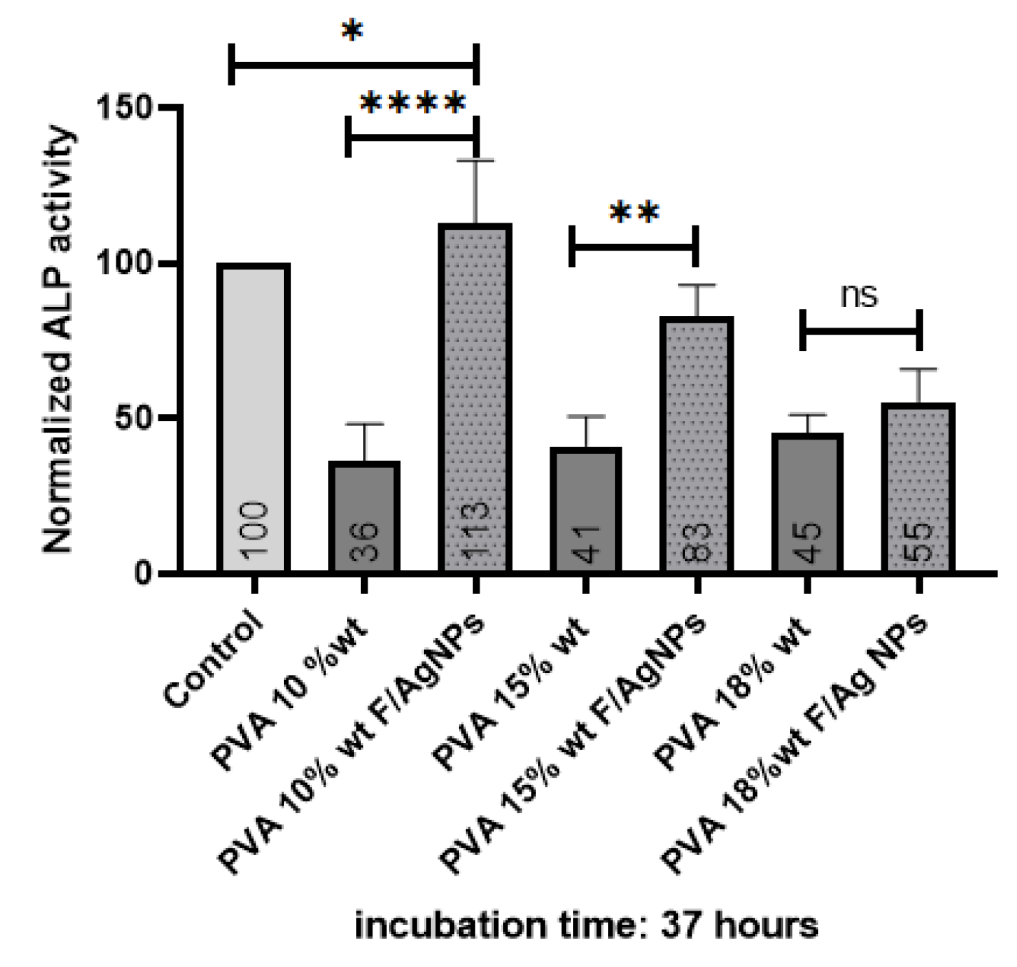 Polymers 15 01838 g011 Polymers 15 01838 g011