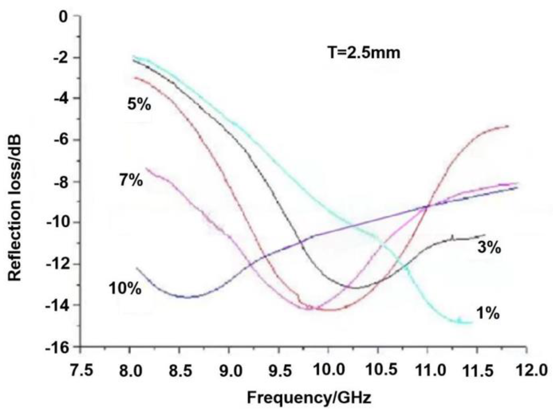 Polymers 15 01839 g007