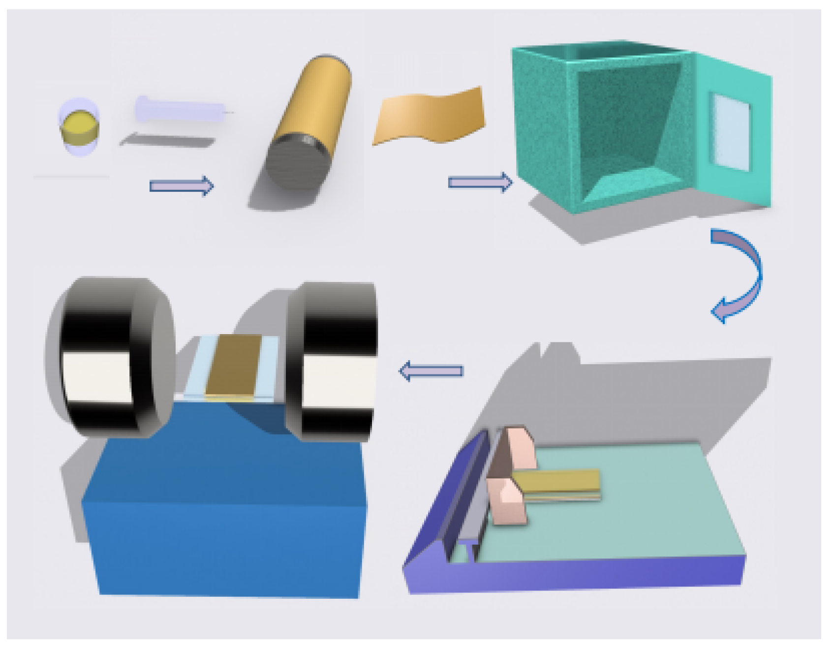 Polymers 15 01842 g002 Polymers 15 01842 g002
