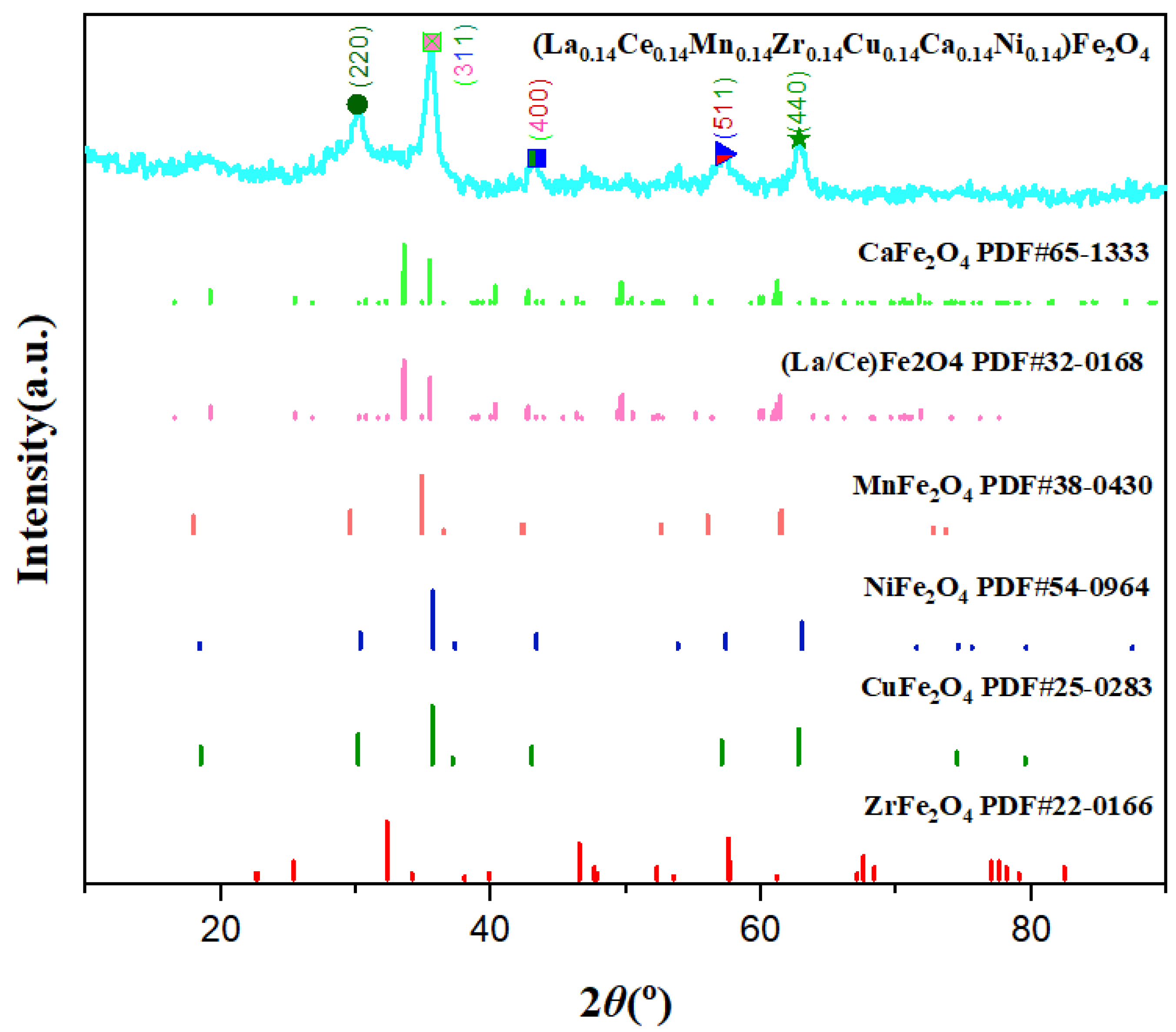 Polymers 15 01842 g003 Polymers 15 01842 g003