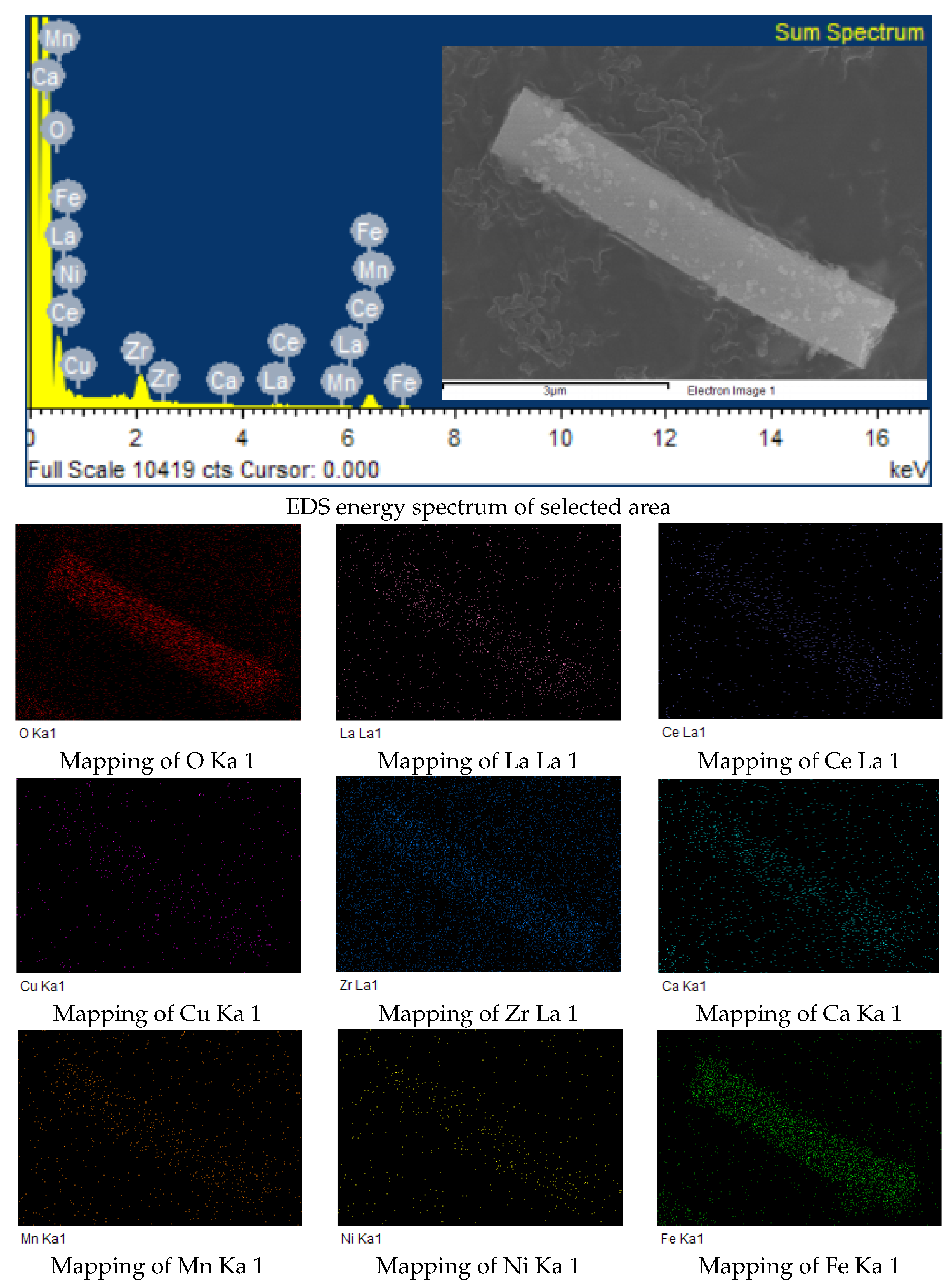 Polymers 15 01842 g004 Polymers 15 01842 g004