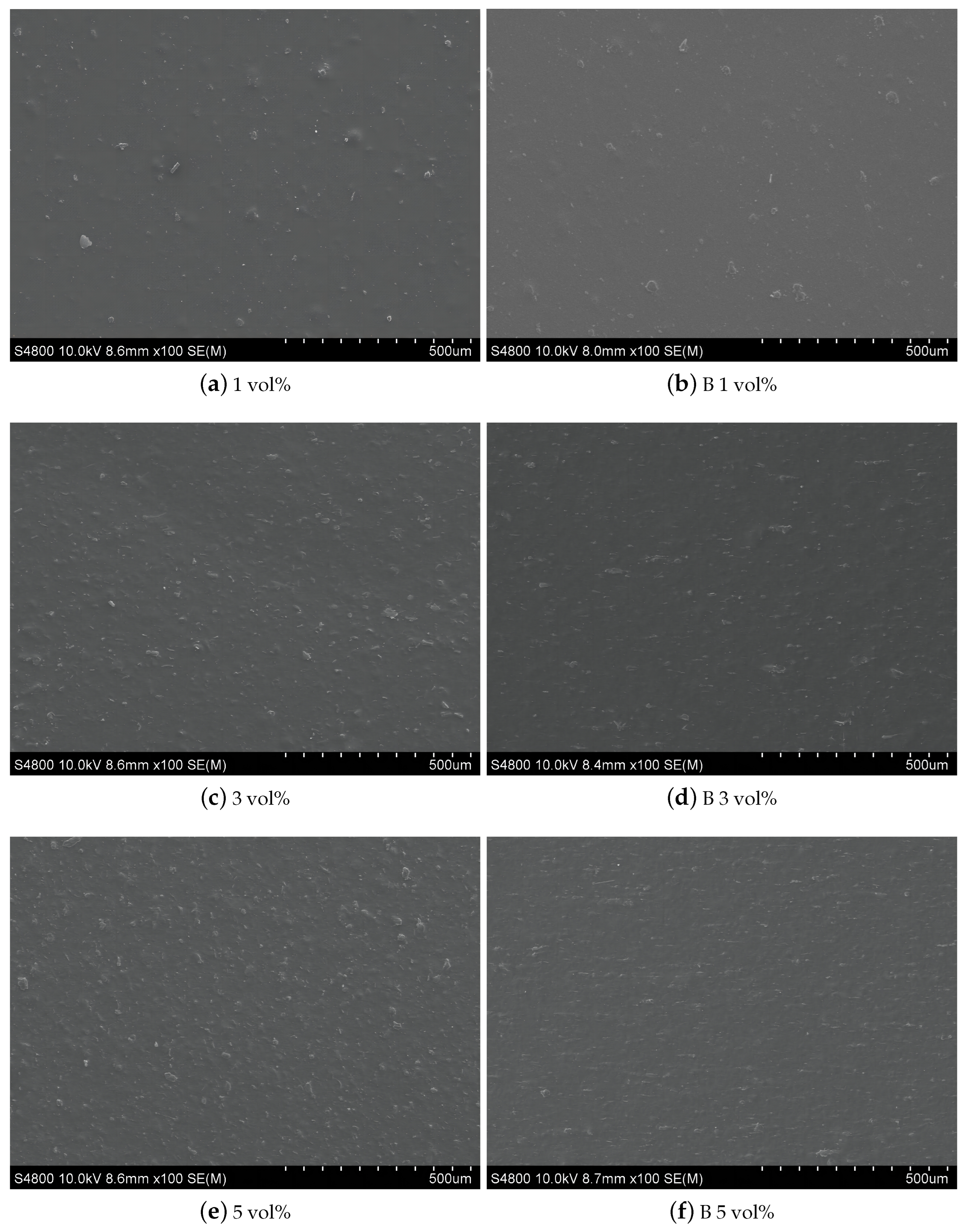 Polymers 15 01842 g006a Polymers 15 01842 g006a