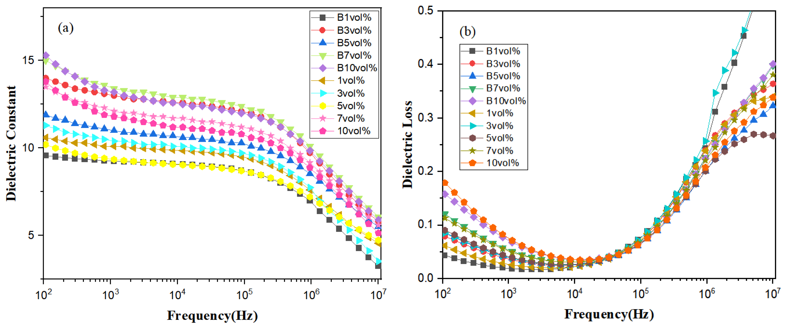 Polymers 15 01842 g007 Polymers 15 01842 g007