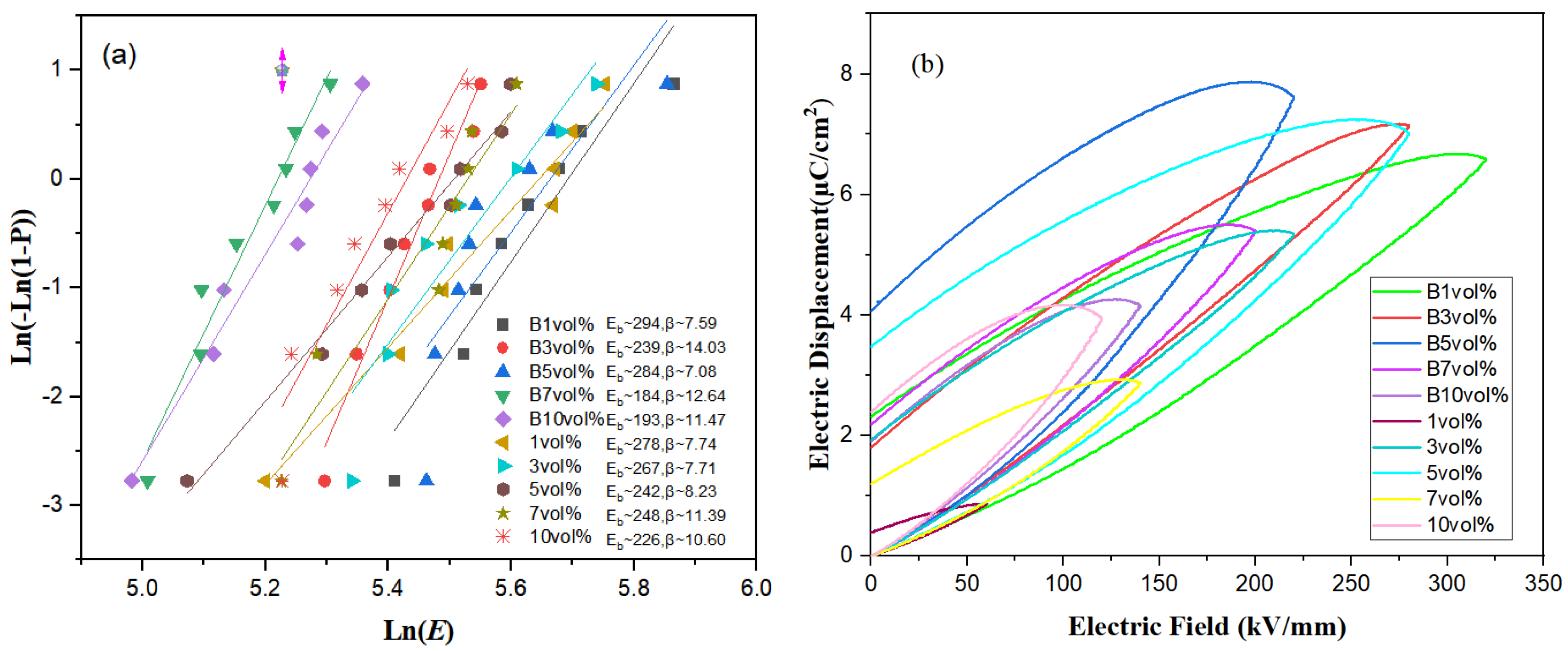 Polymers 15 01842 g008 Polymers 15 01842 g008