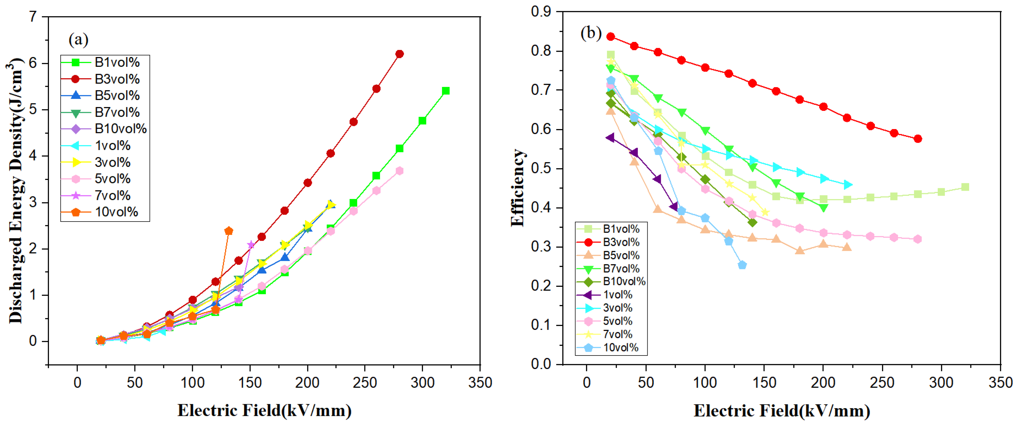 Polymers 15 01842 g009 Polymers 15 01842 g009