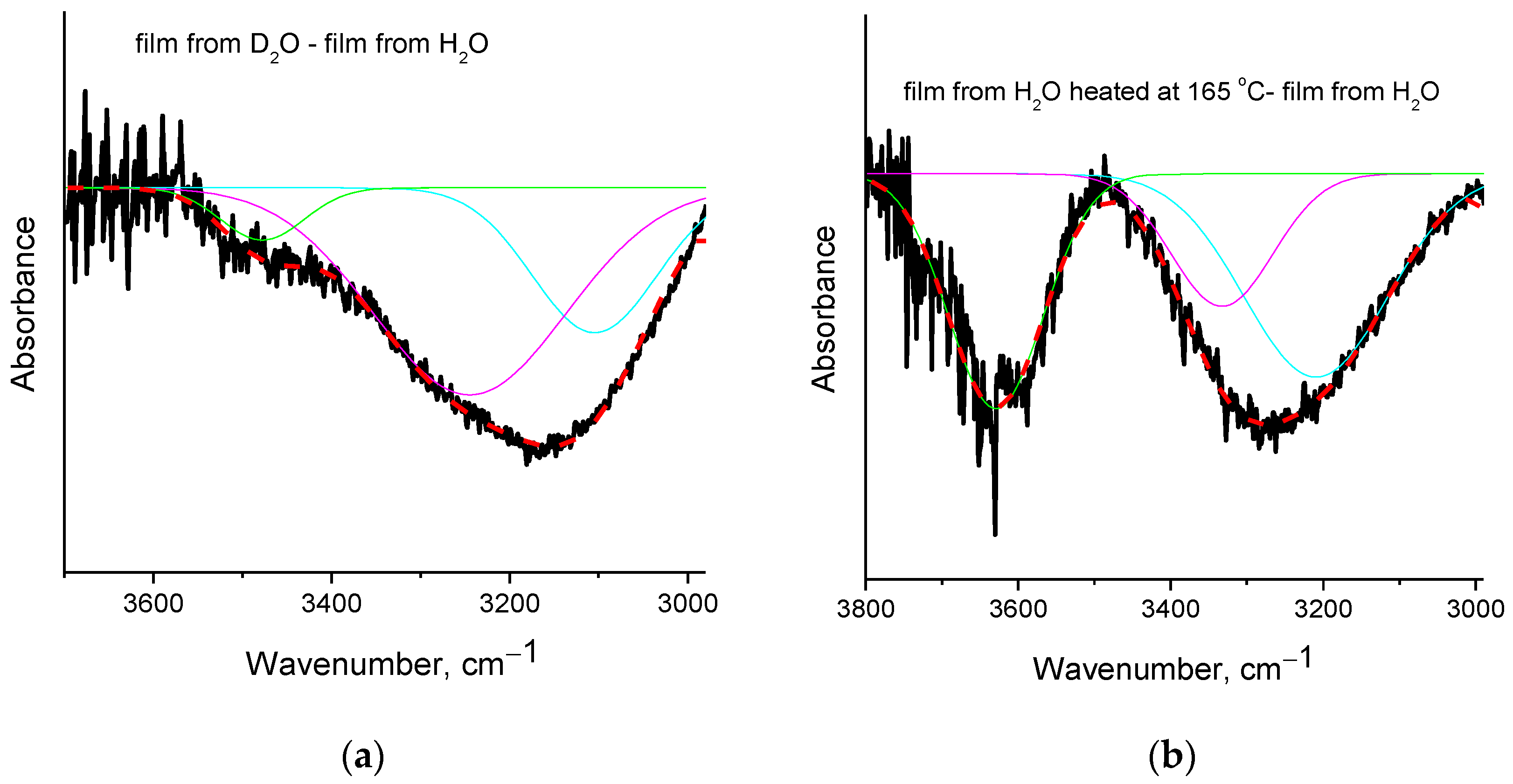 Polymers 15 01843 g005