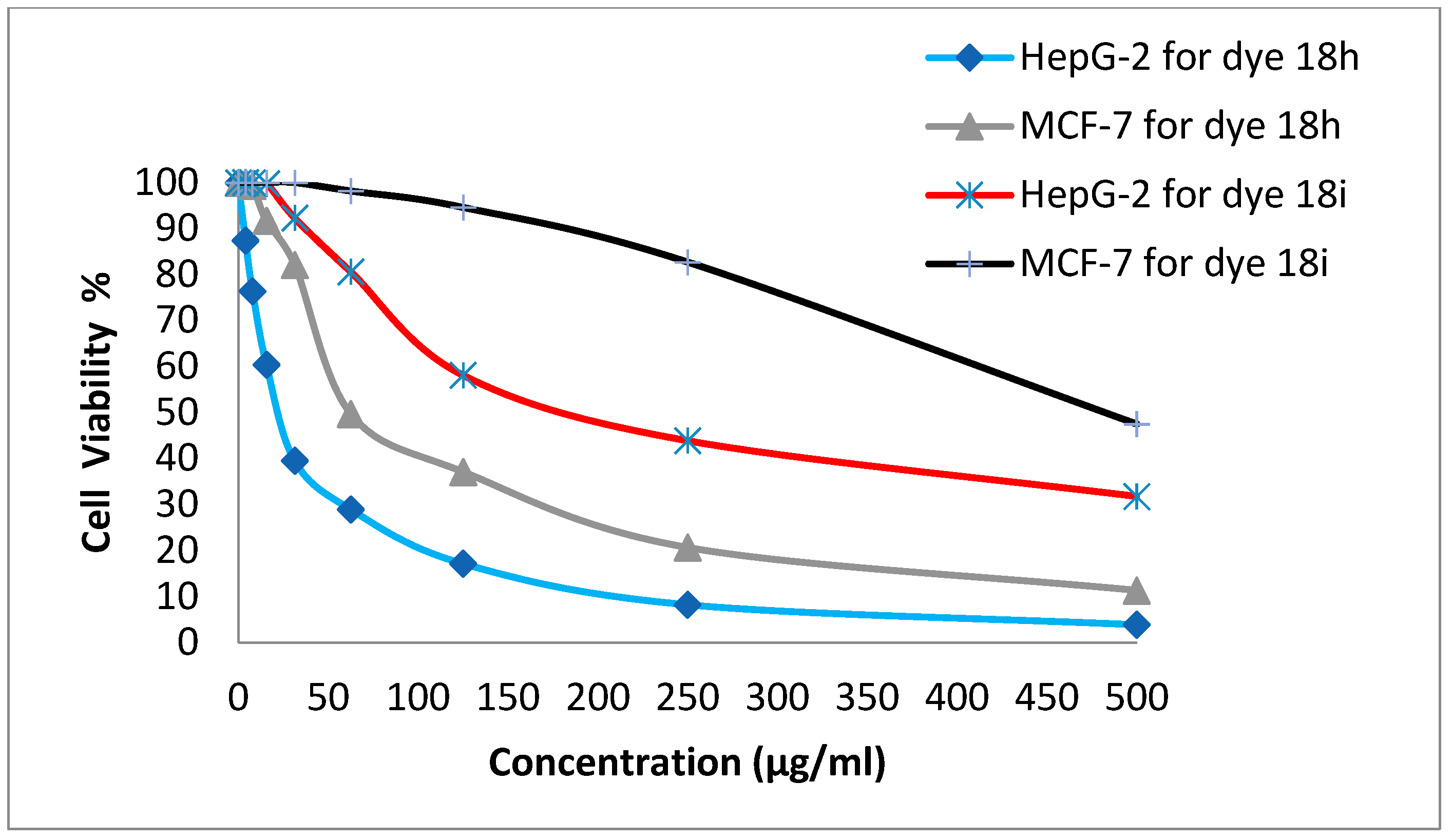 Polymers 15 01845 g006 Polymers 15 01845 g006