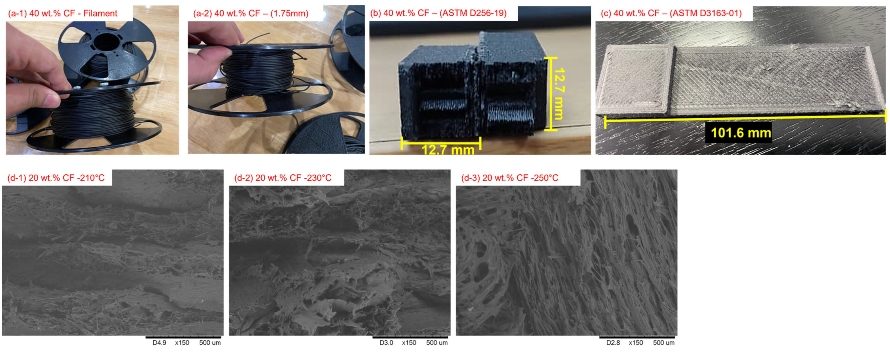 Polymers 15 01846 g001