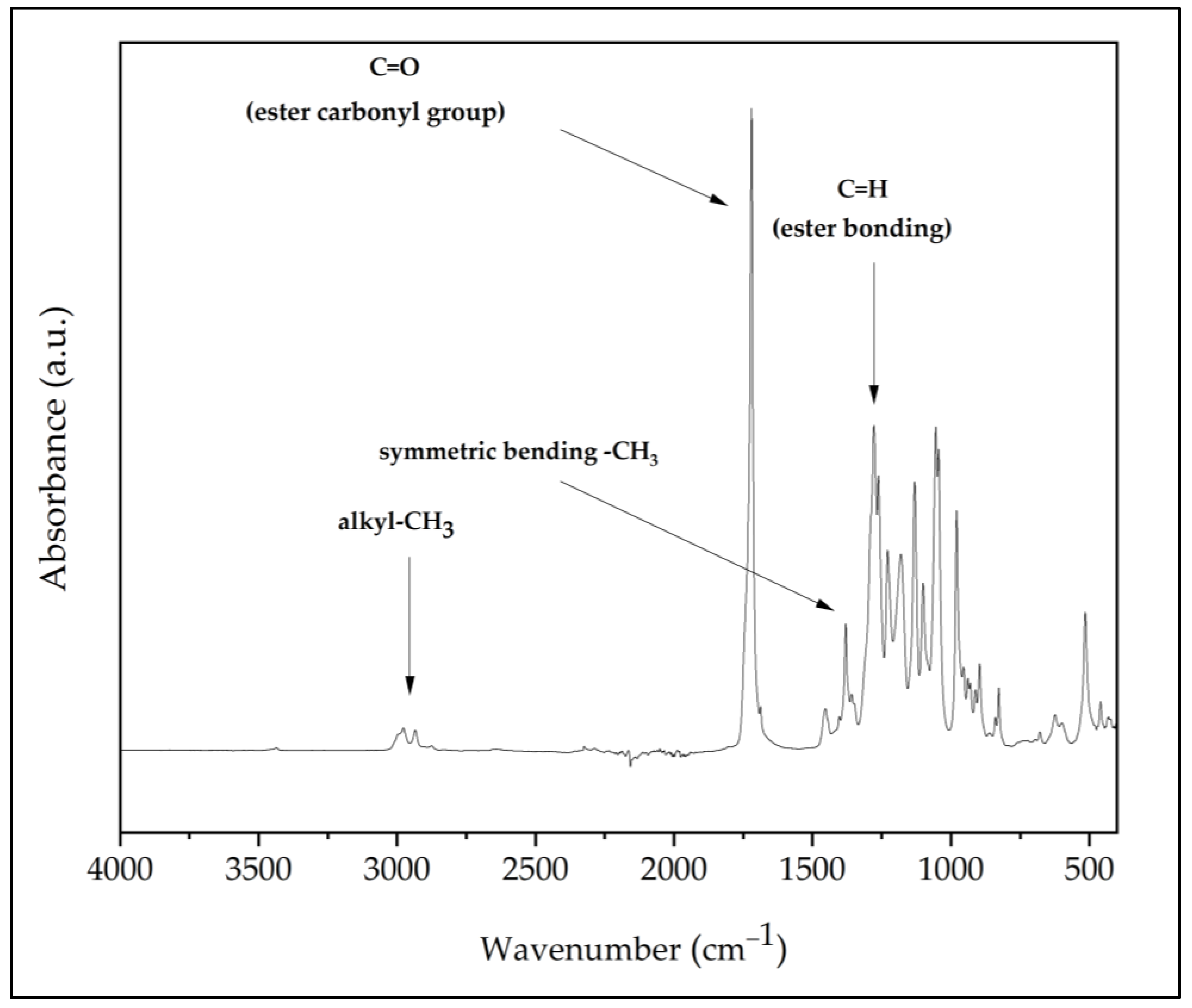Polymers 15 01849 g004