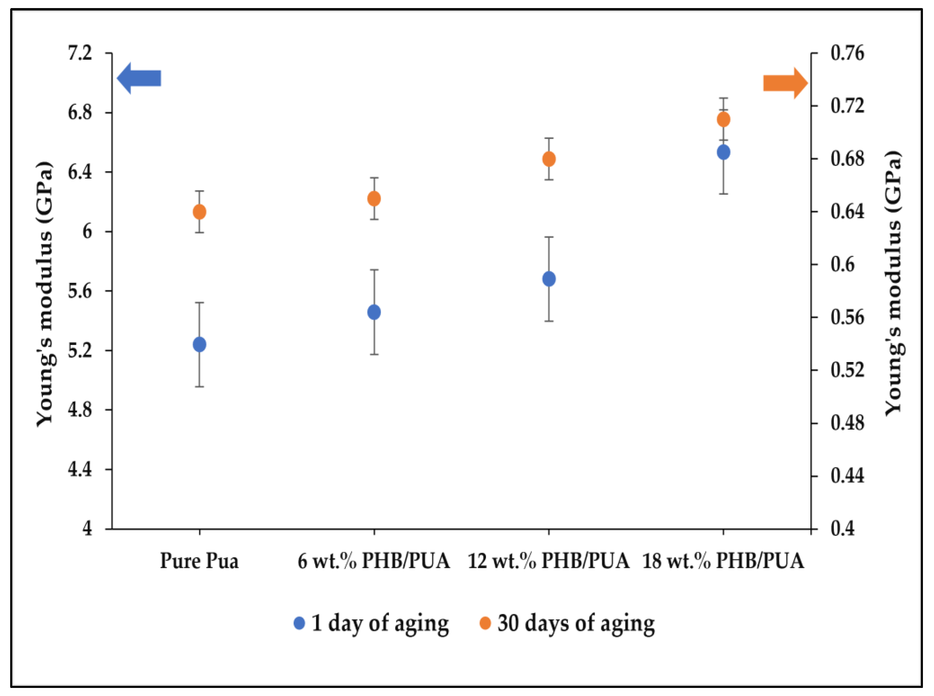 Polymers 15 01849 g008