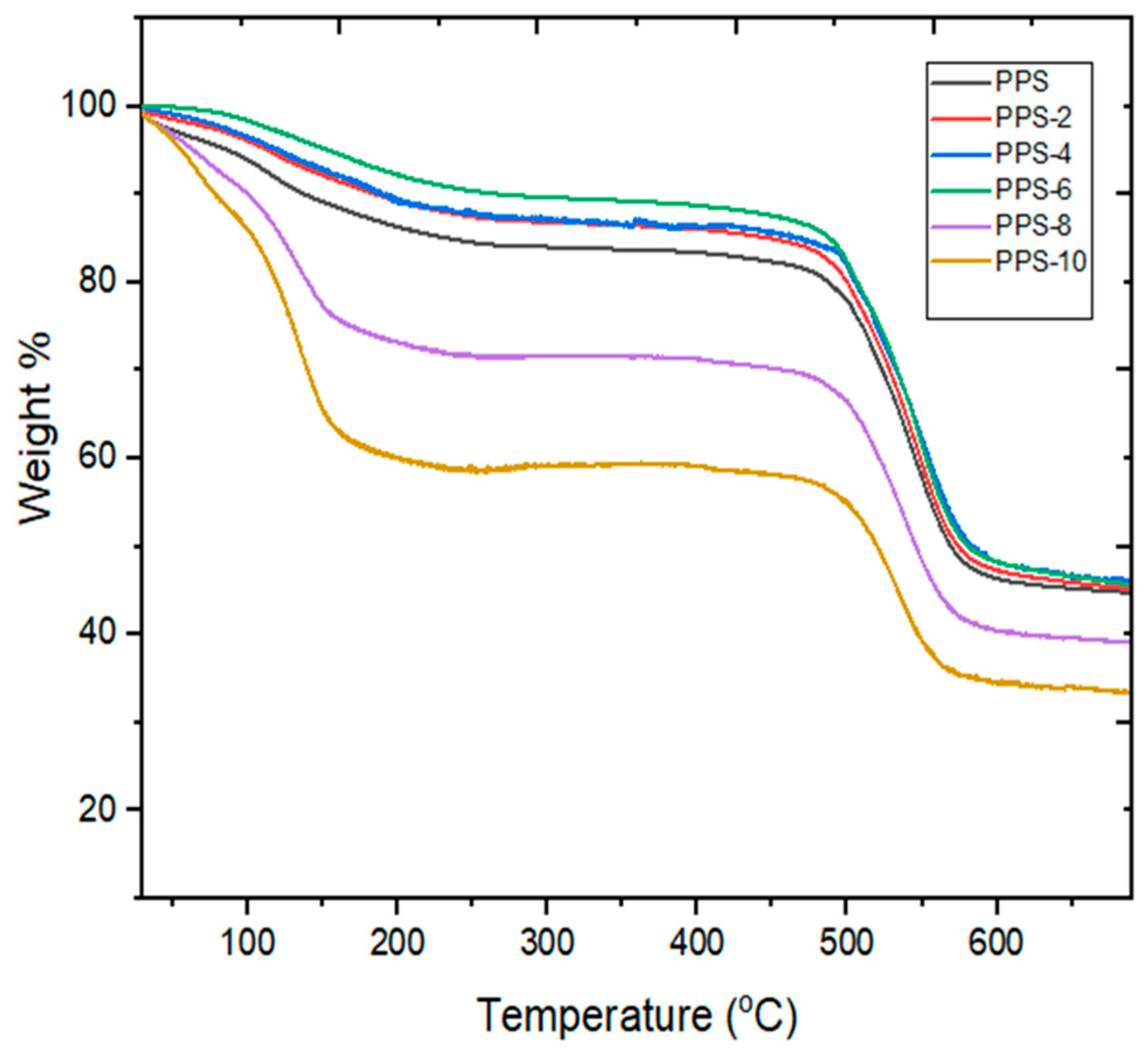 Polymers 15 01851 g007