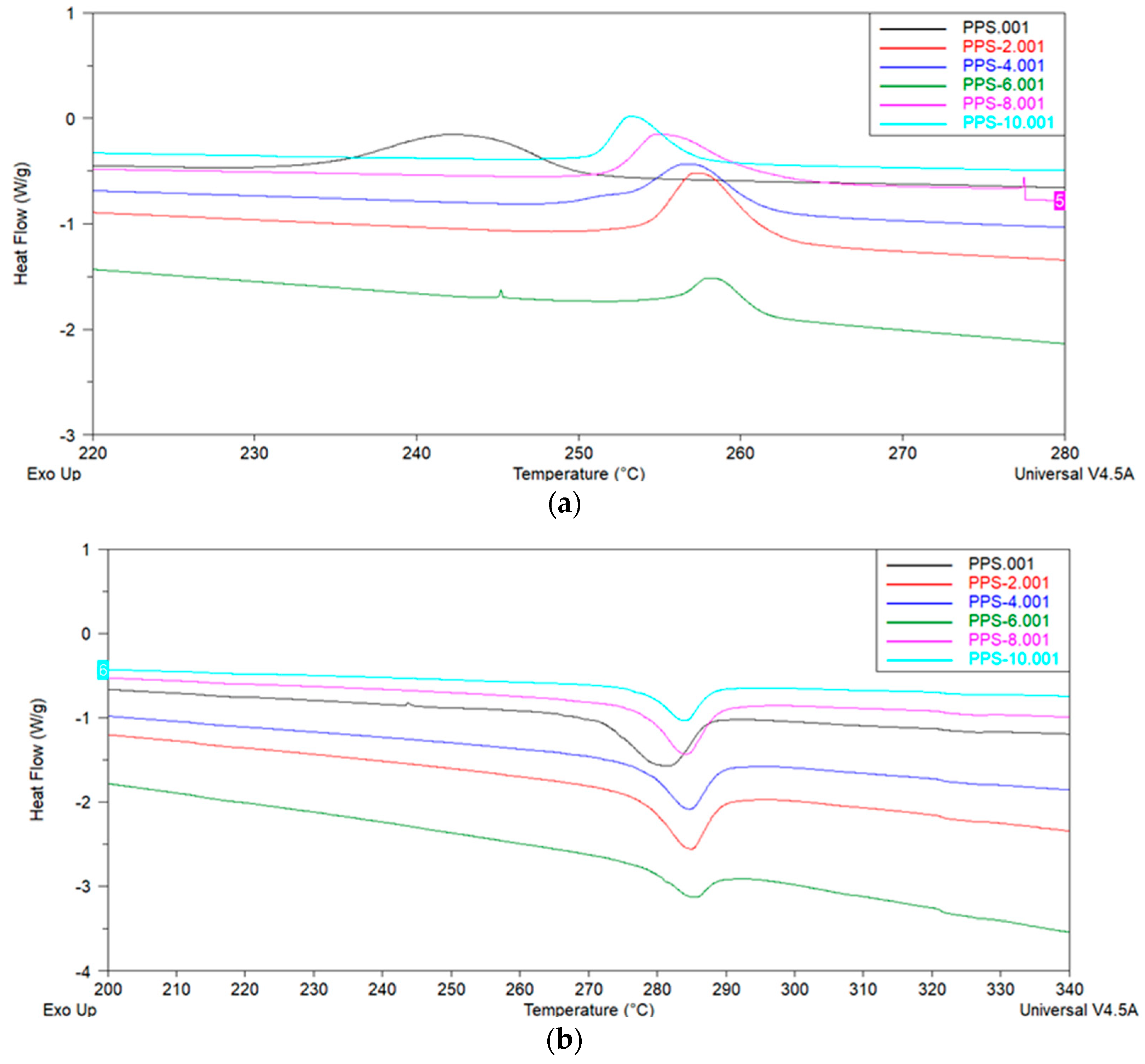 Polymers 15 01851 g009